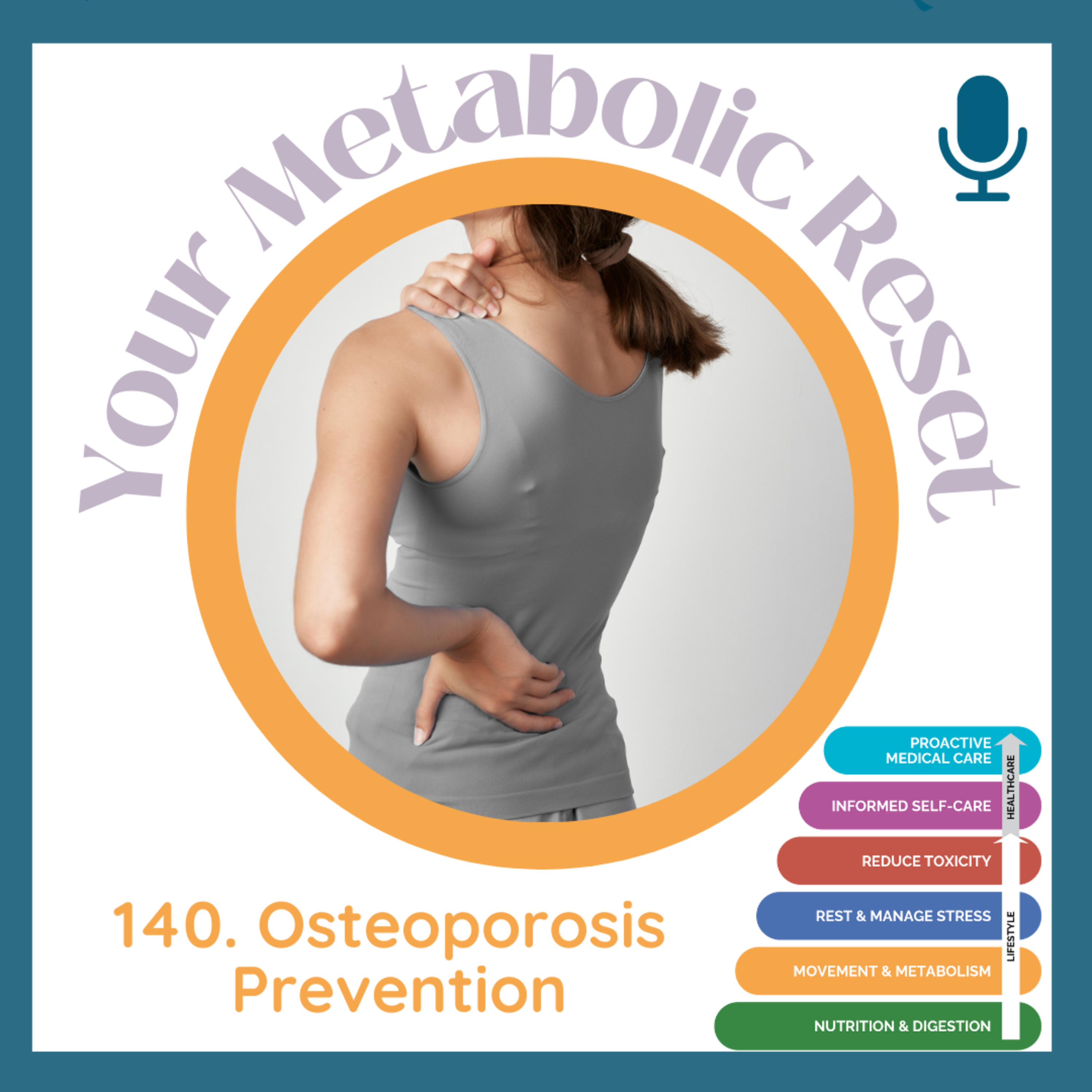 Your Metabolic Reset