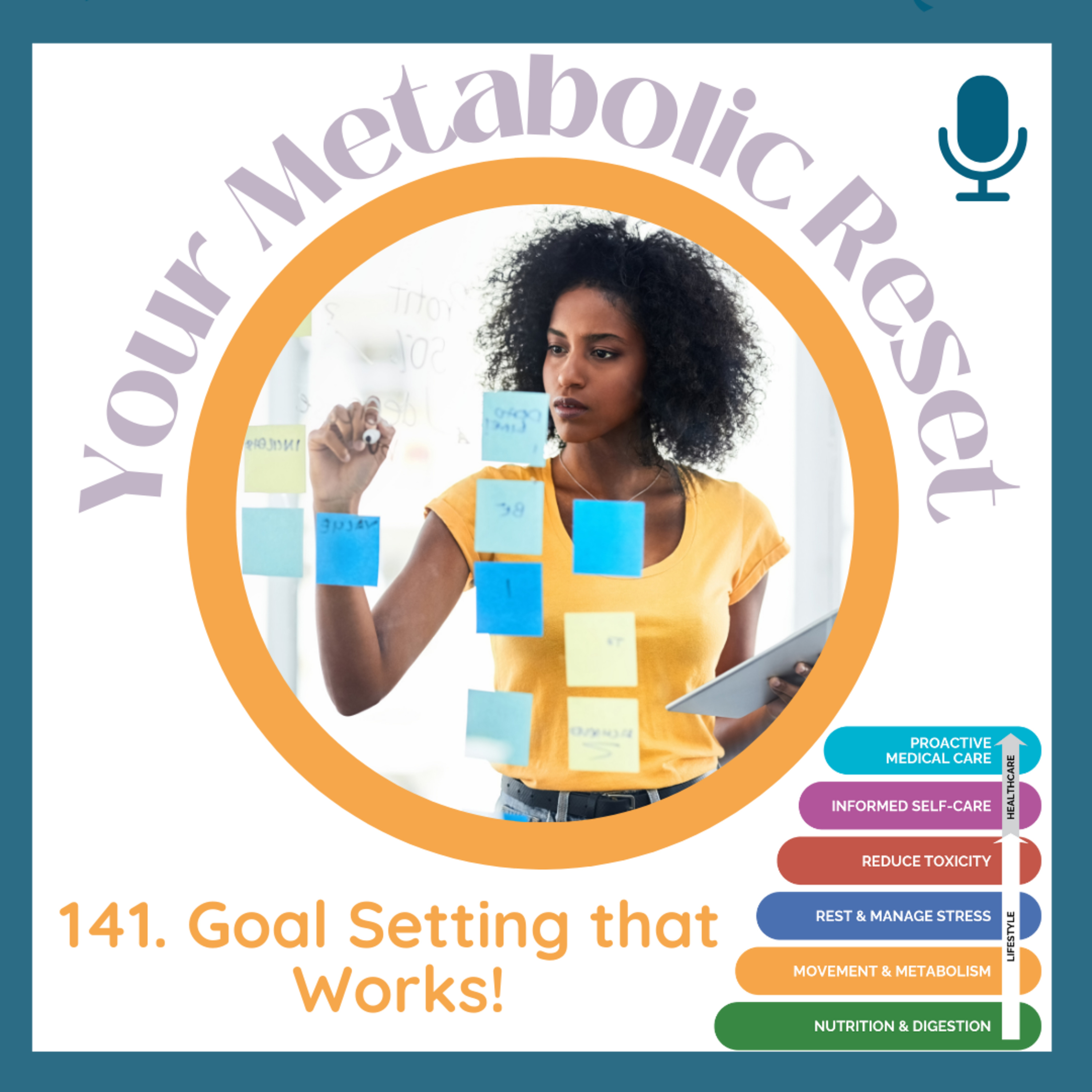 Your Metabolic Reset