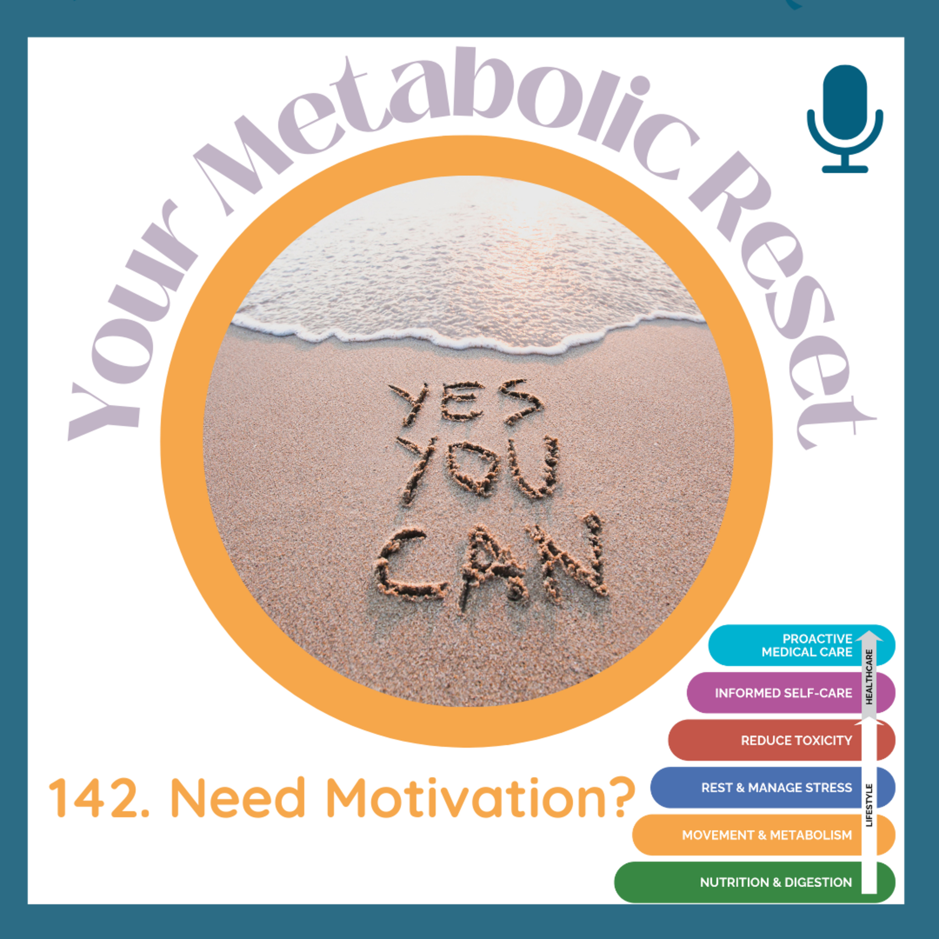 Your Metabolic Reset