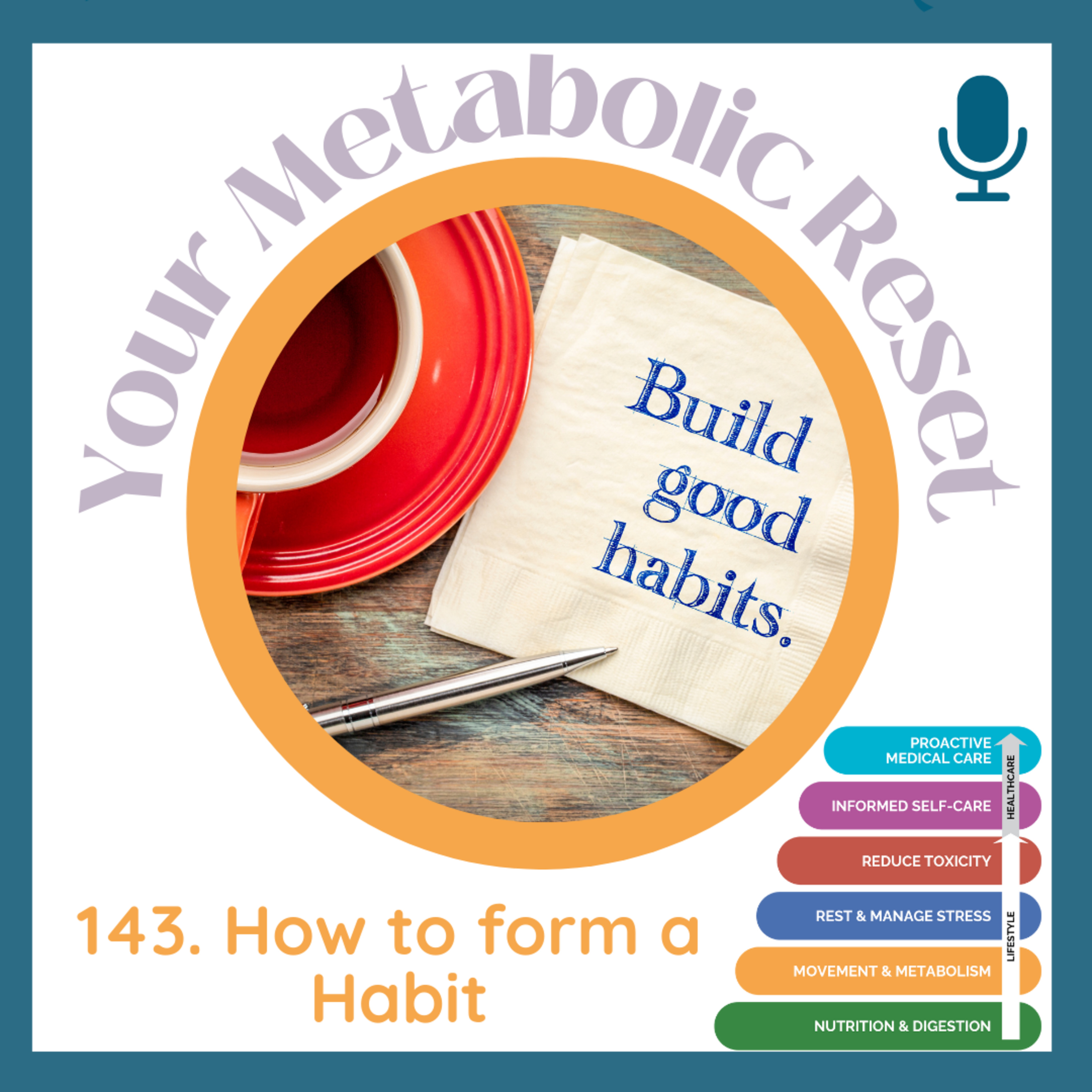 Your Metabolic Reset