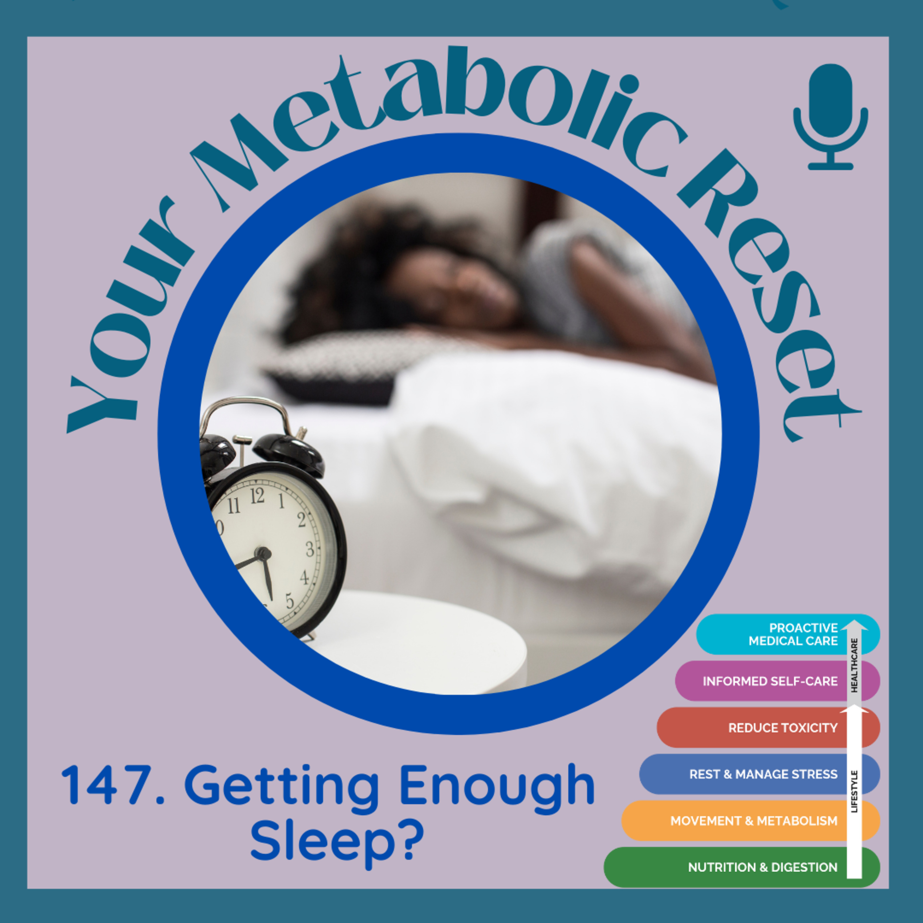 Your Metabolic Reset
