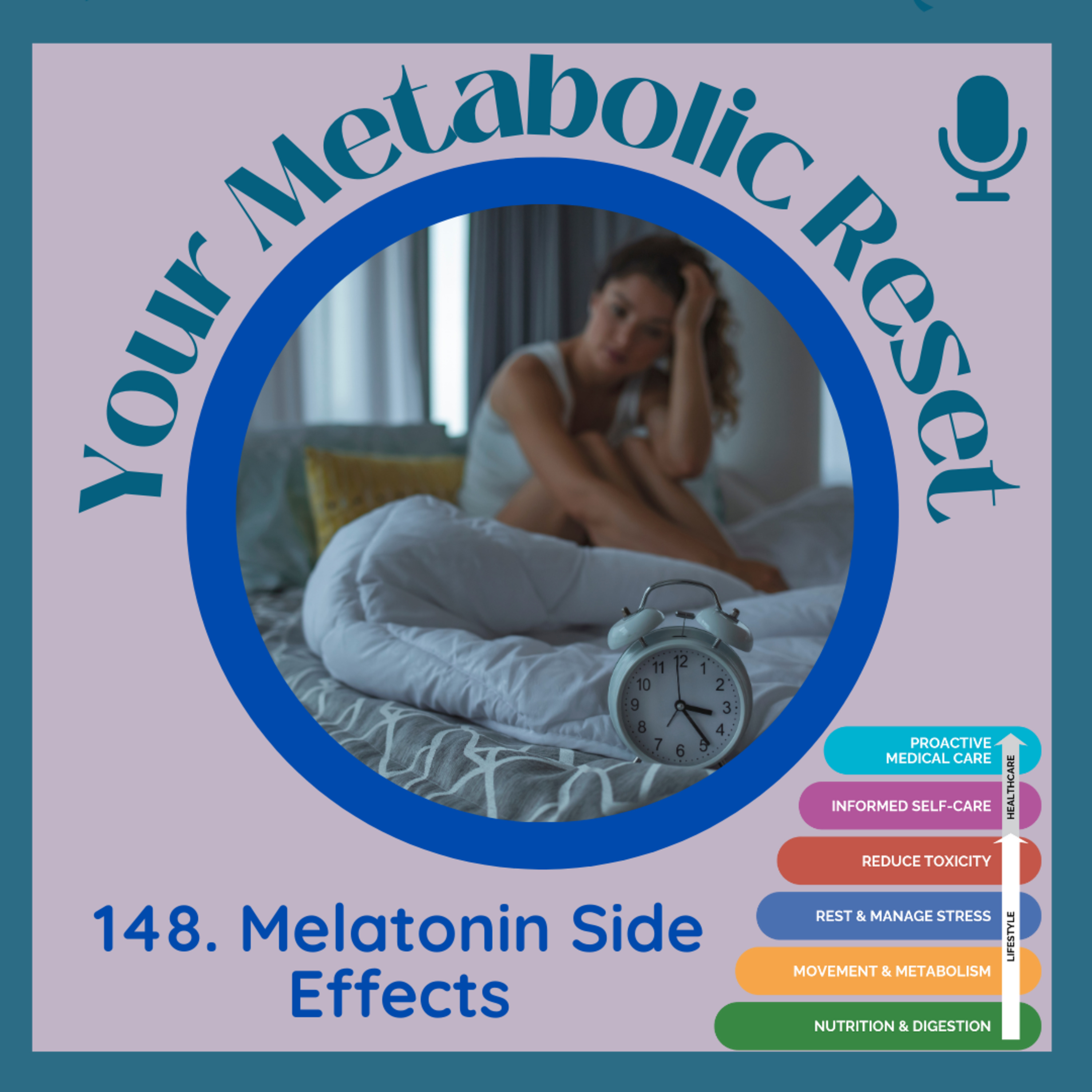 Your Metabolic Reset