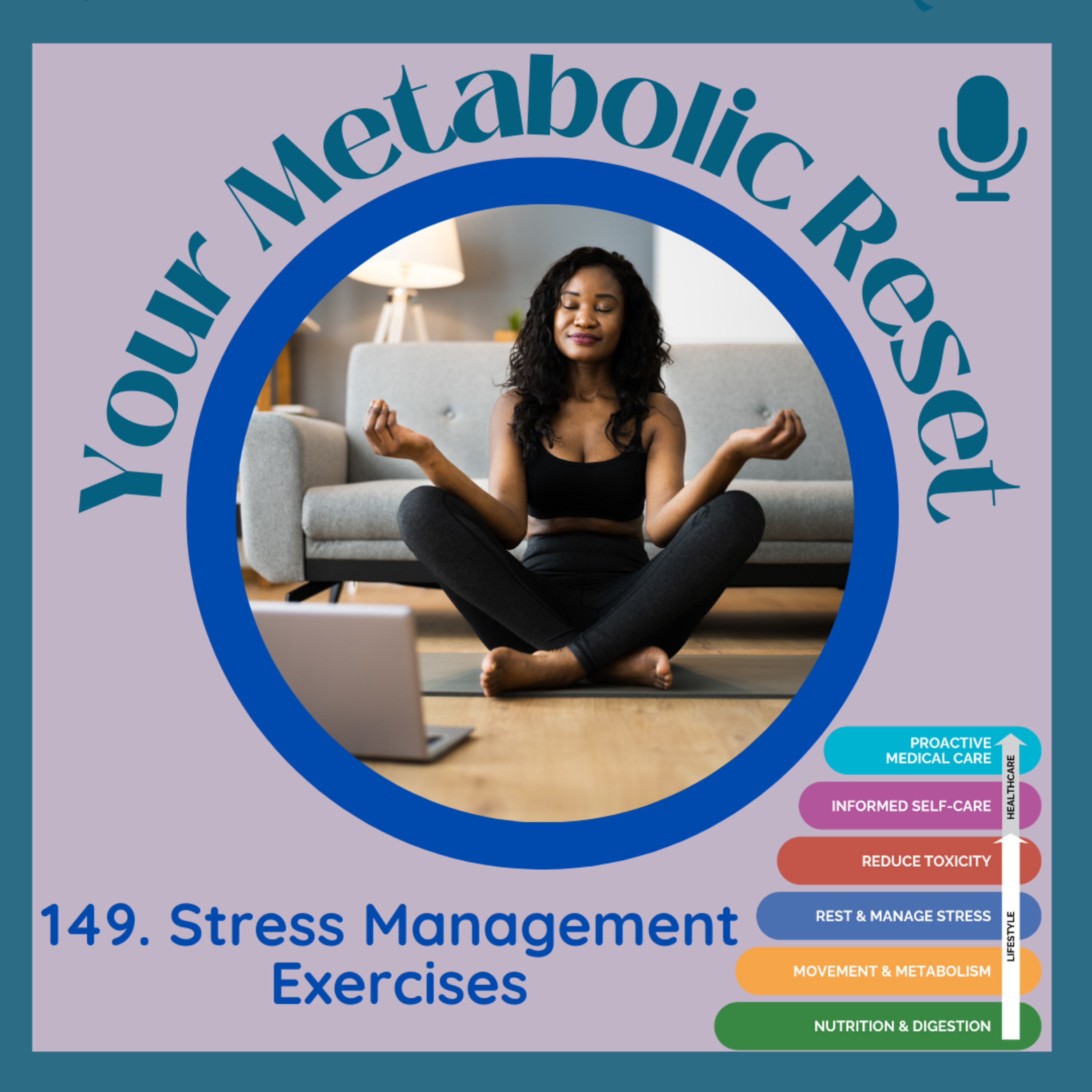 Your Metabolic Reset