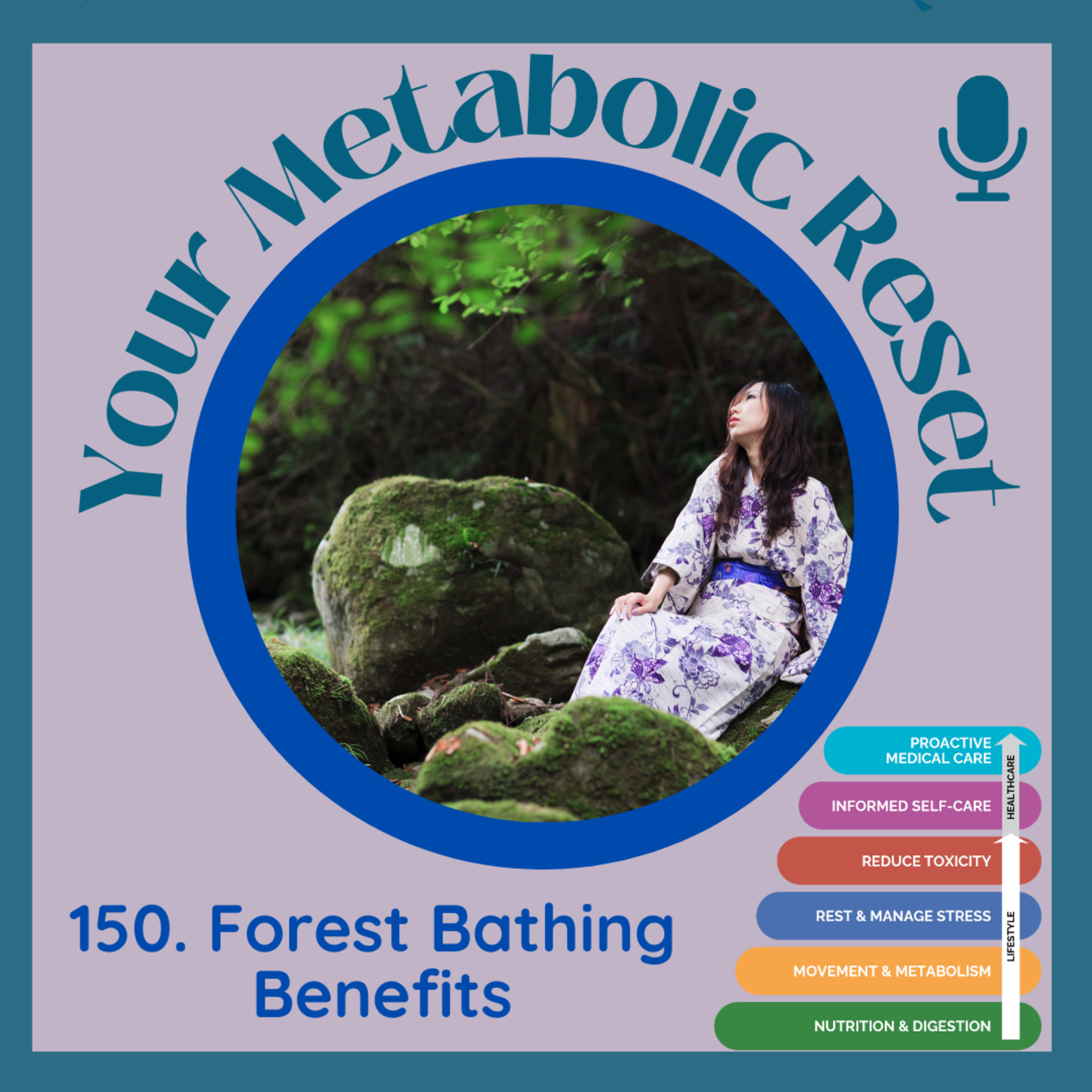 Your Metabolic Reset
