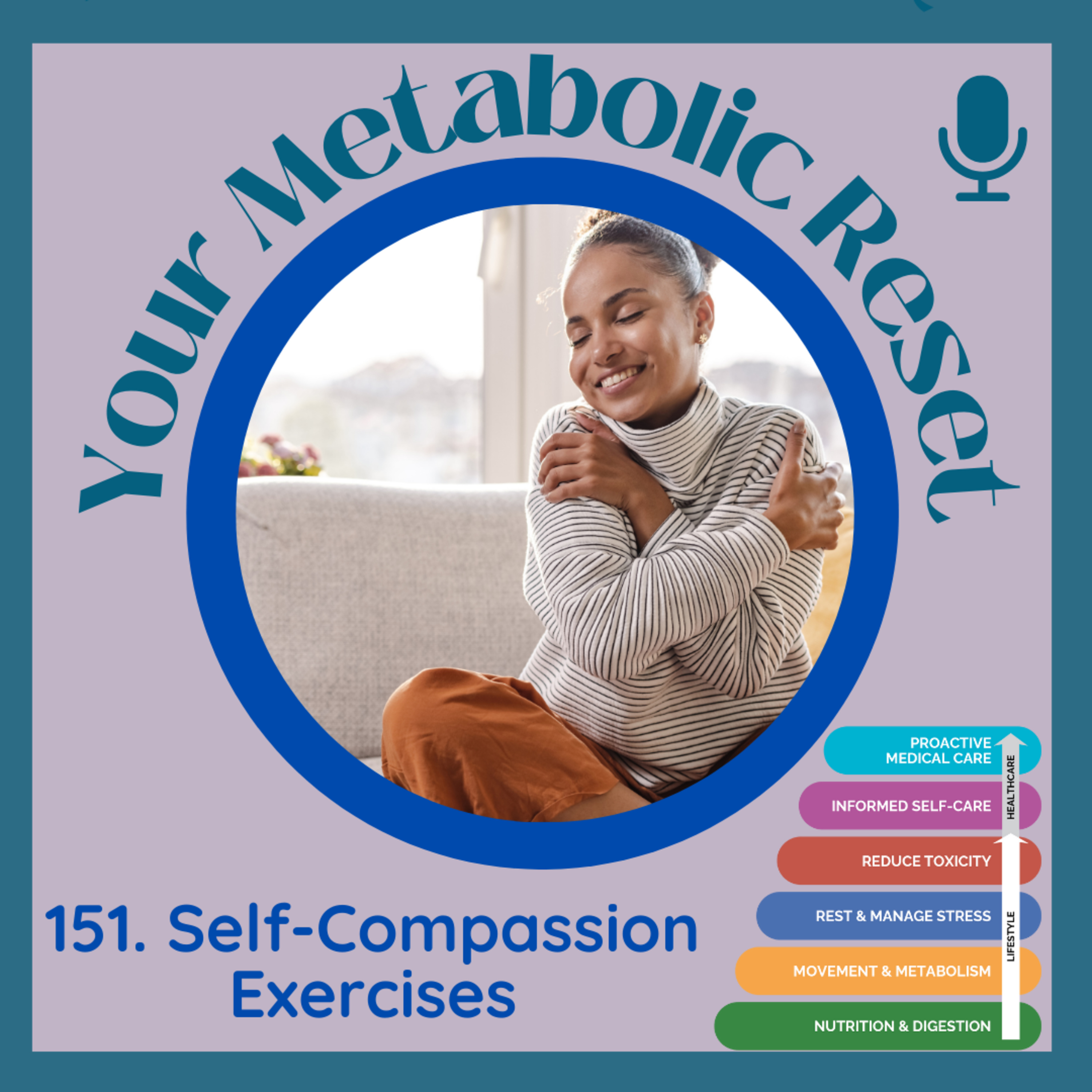 Your Metabolic Reset