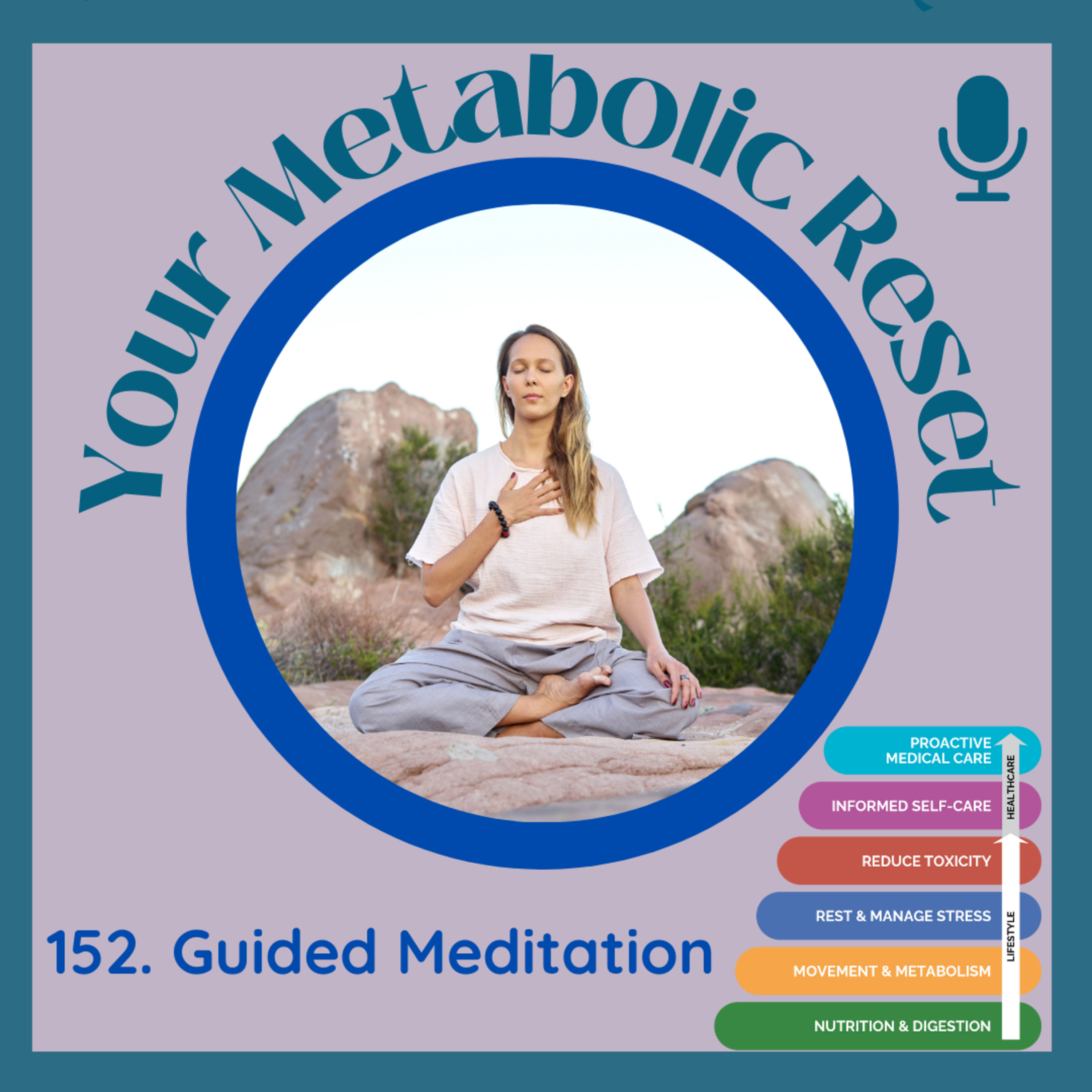 Your Metabolic Reset