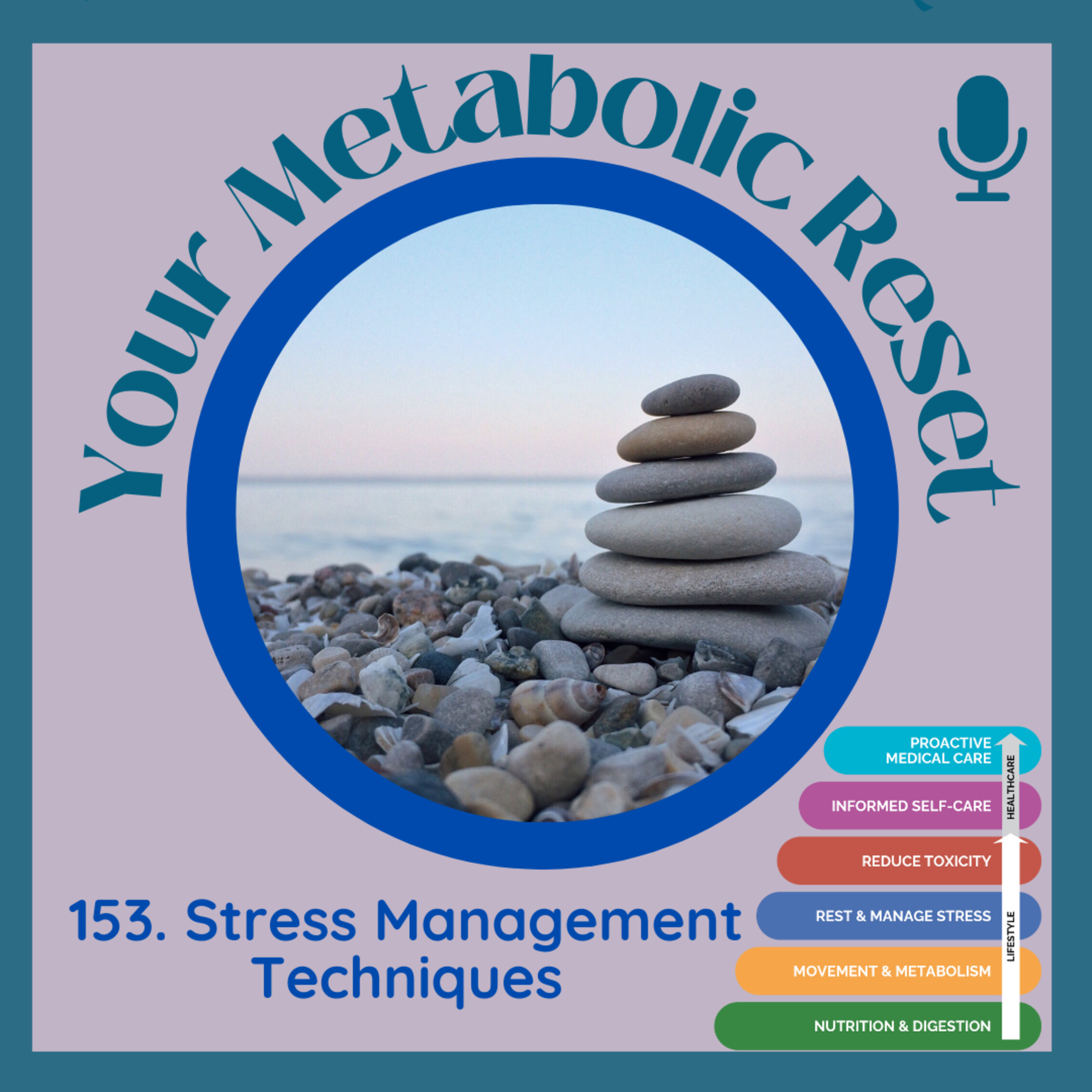 Your Metabolic Reset