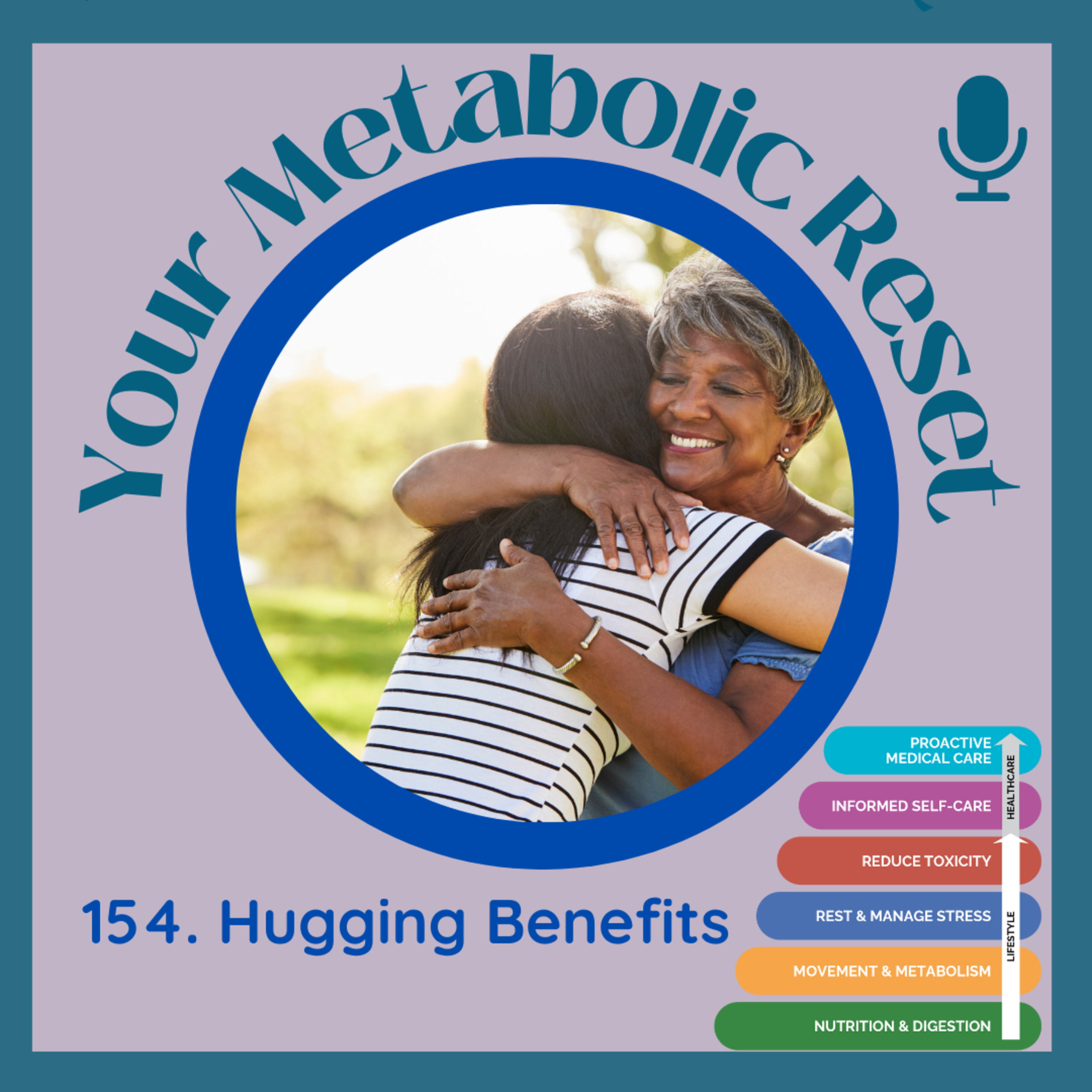 Your Metabolic Reset