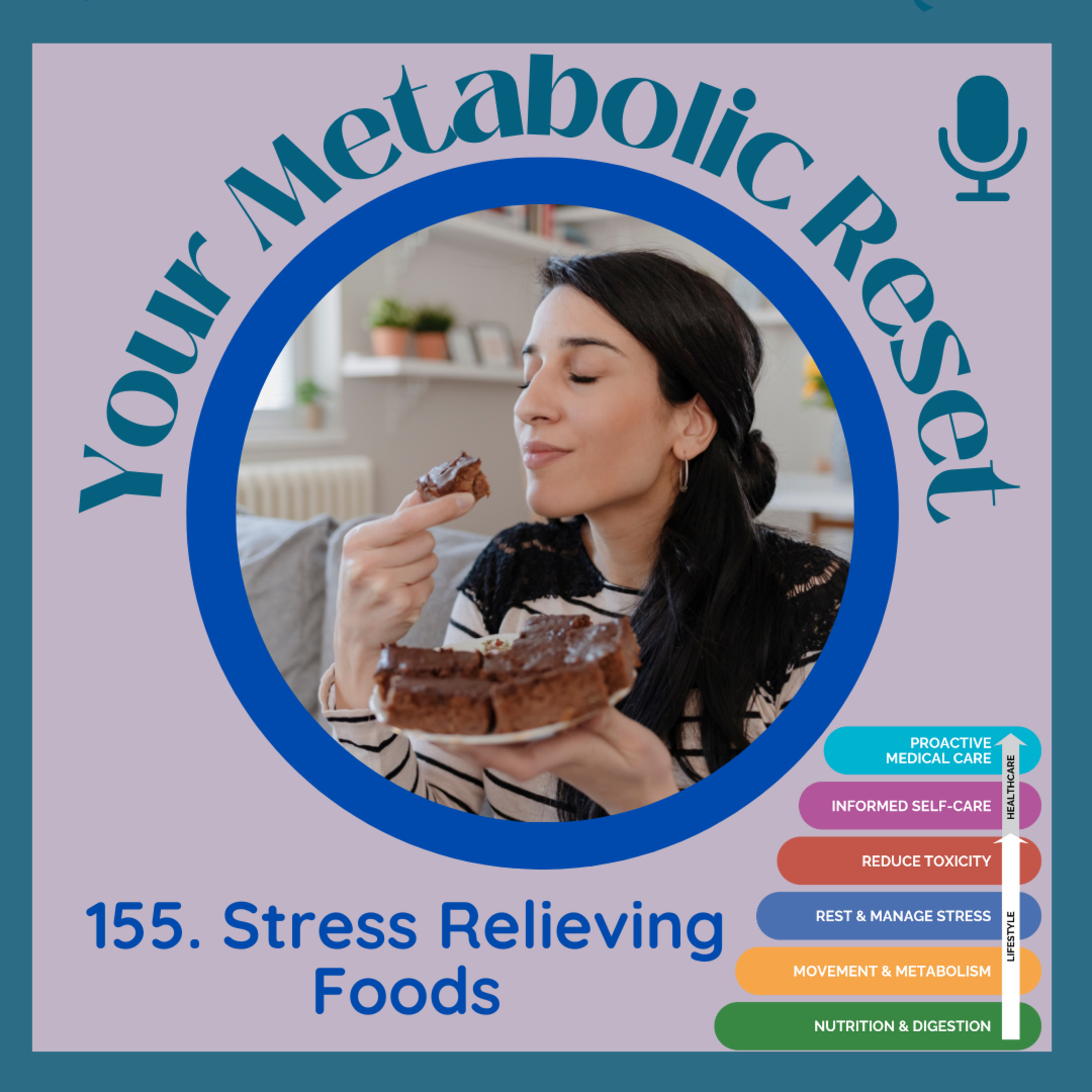 Your Metabolic Reset