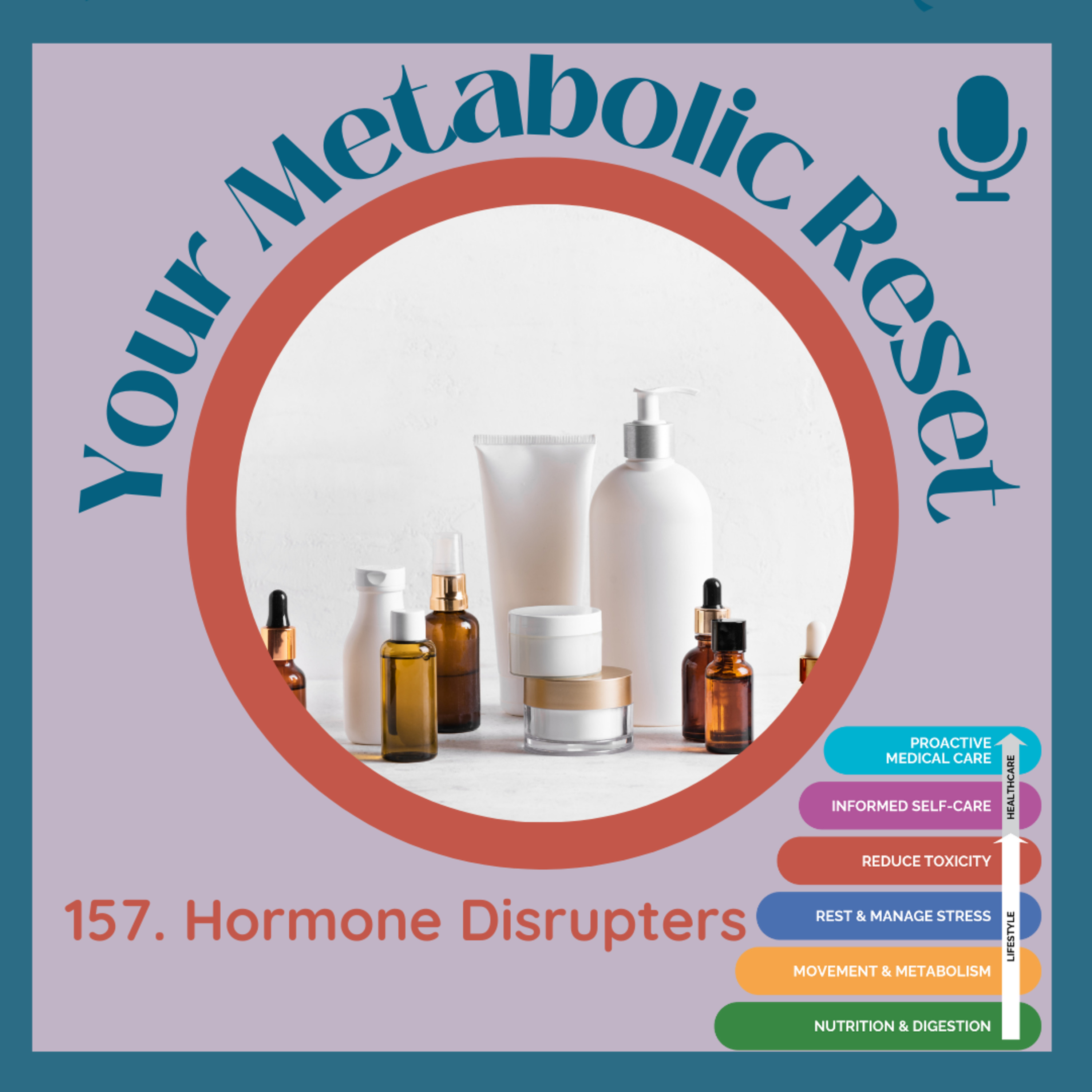 Your Metabolic Reset