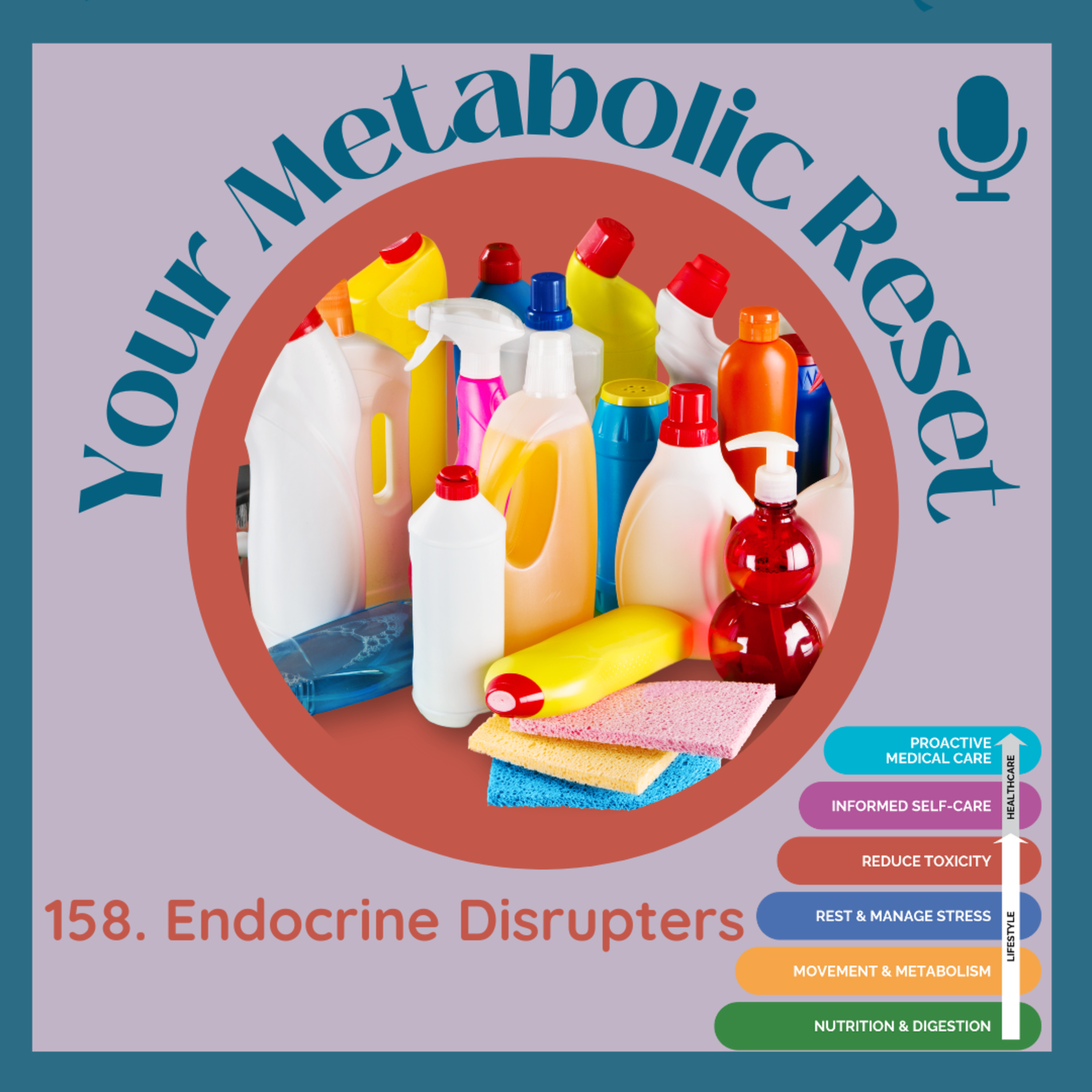 Your Metabolic Reset