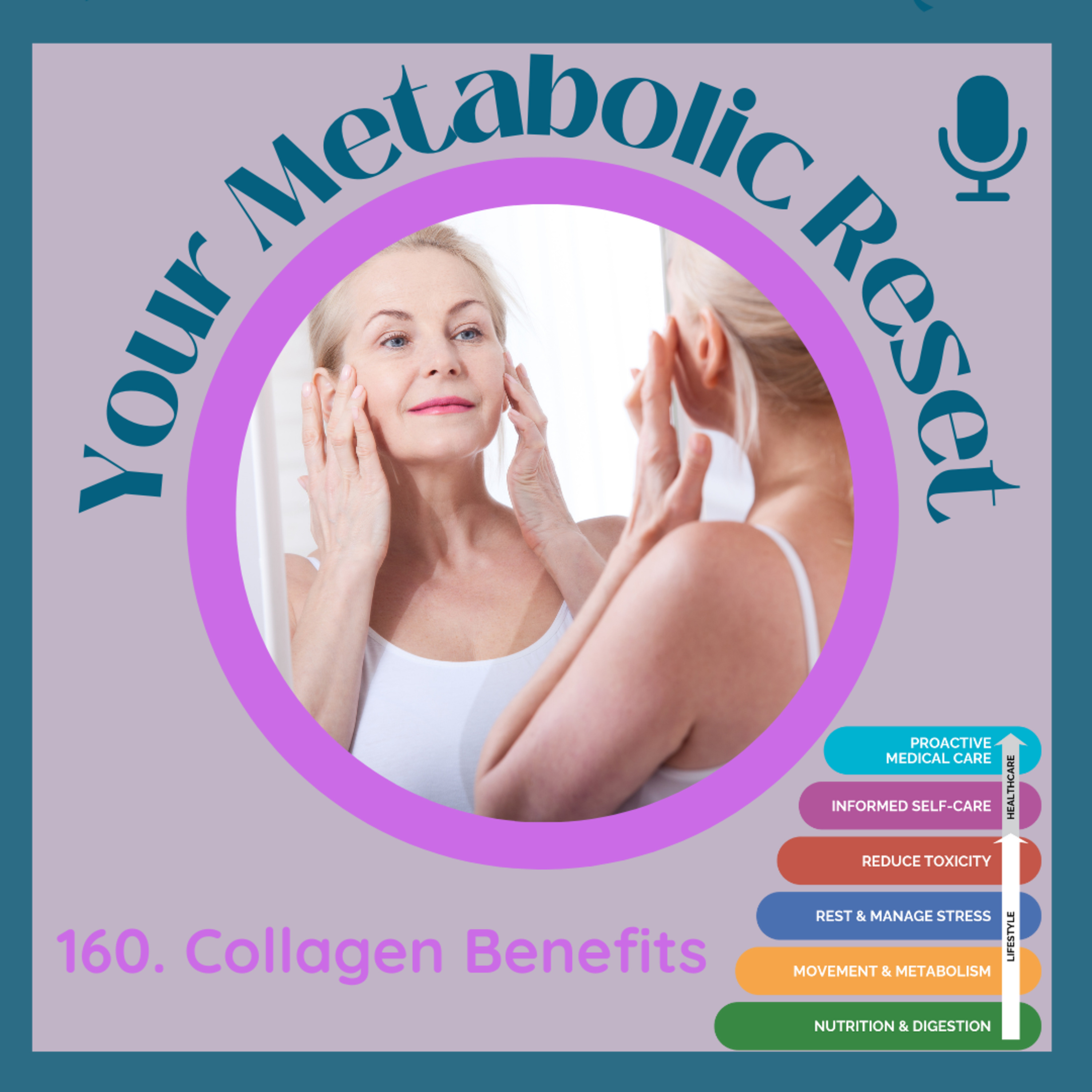 Your Metabolic Reset