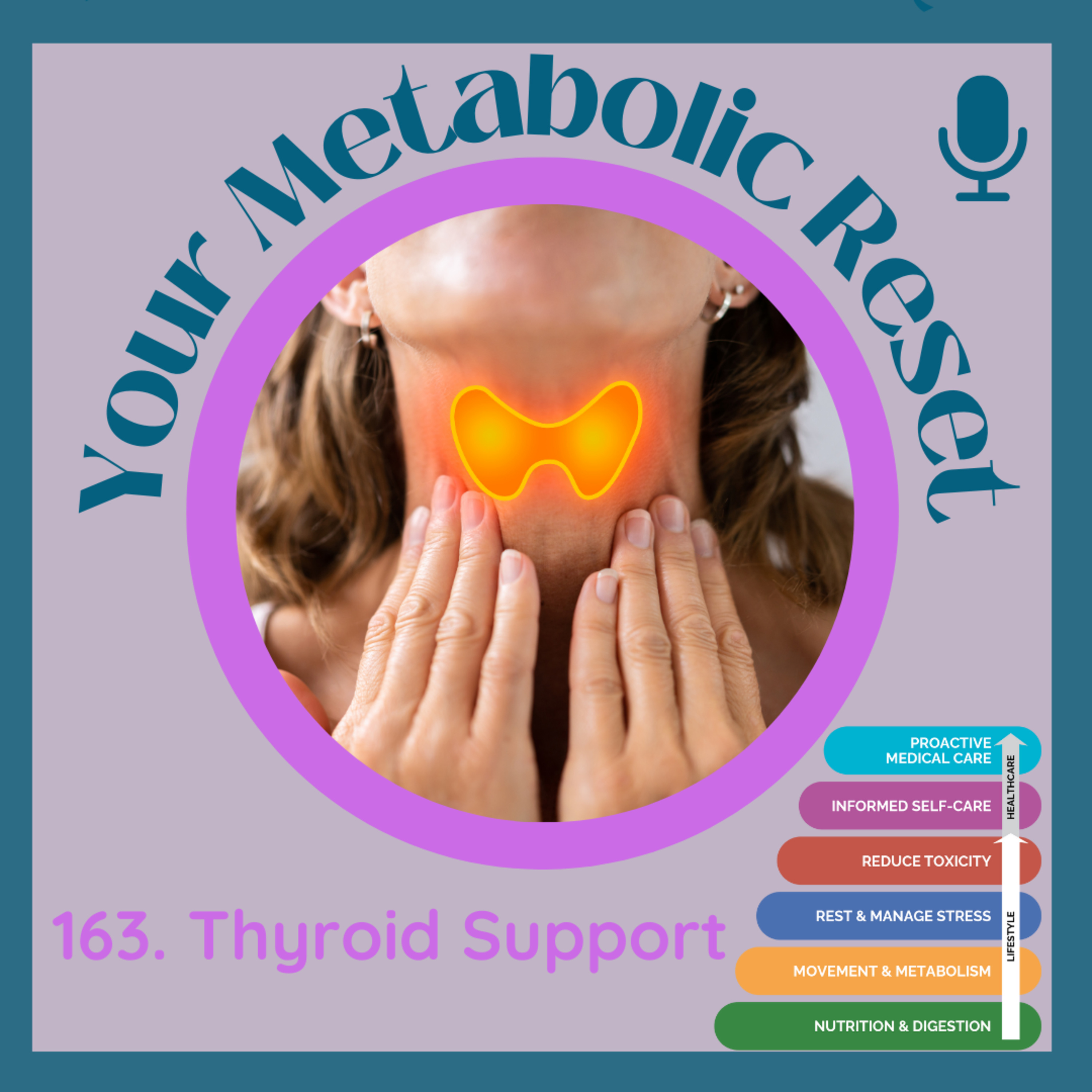 Your Metabolic Reset