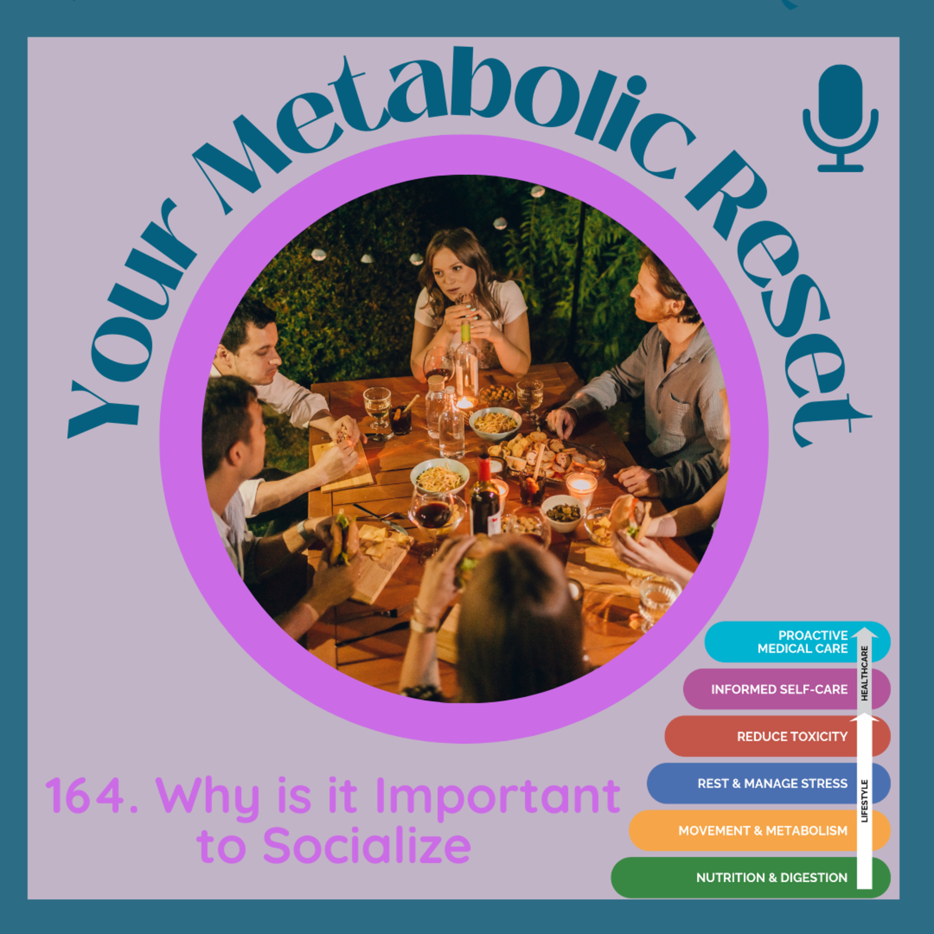 Your Metabolic Reset