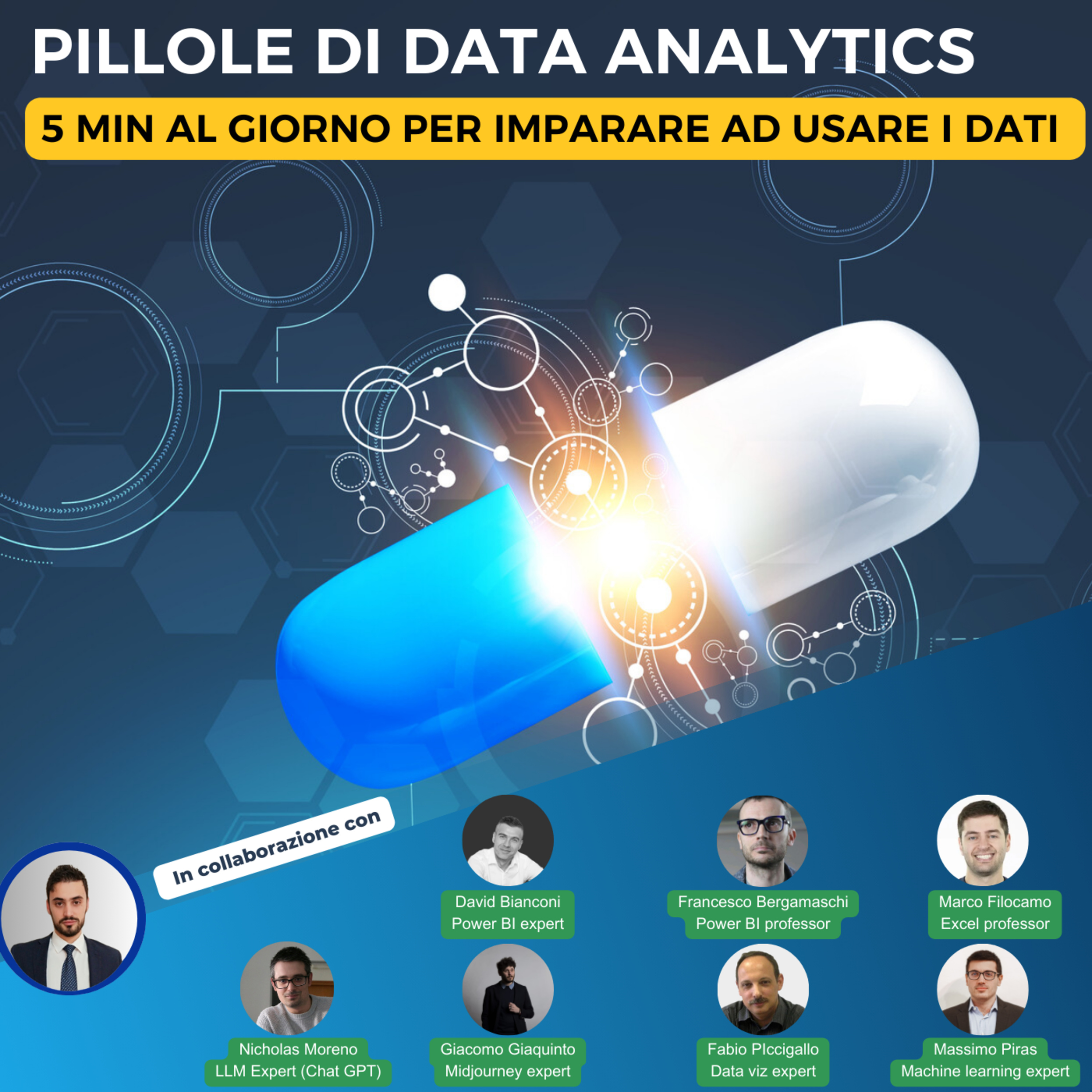 Dai dati alla Business Intelligence