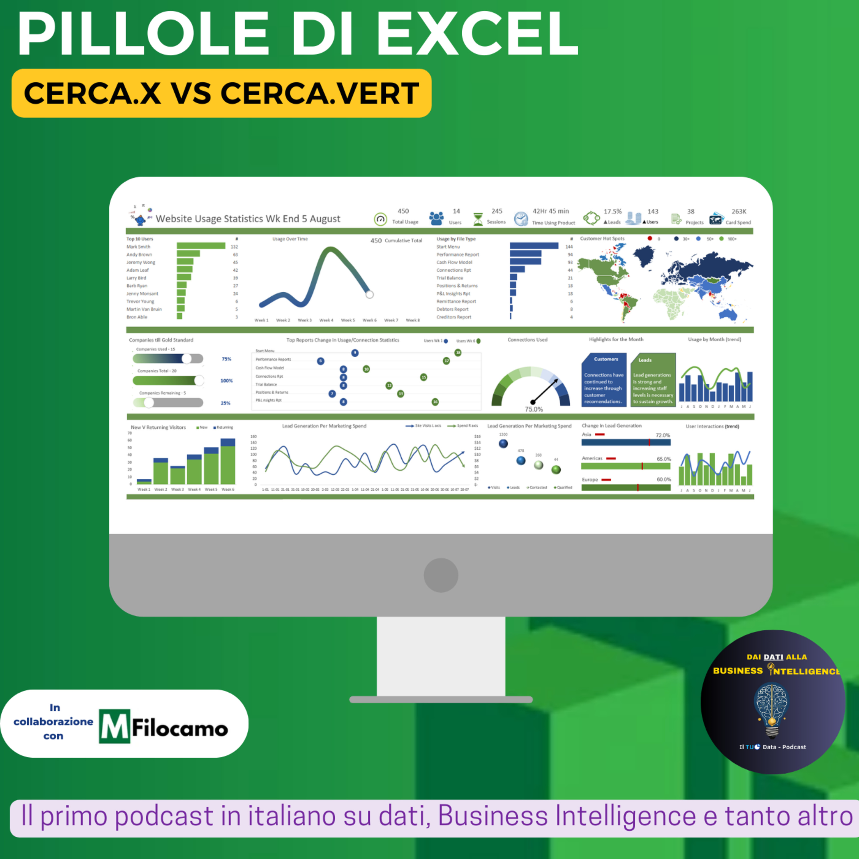 Dai dati alla Business Intelligence