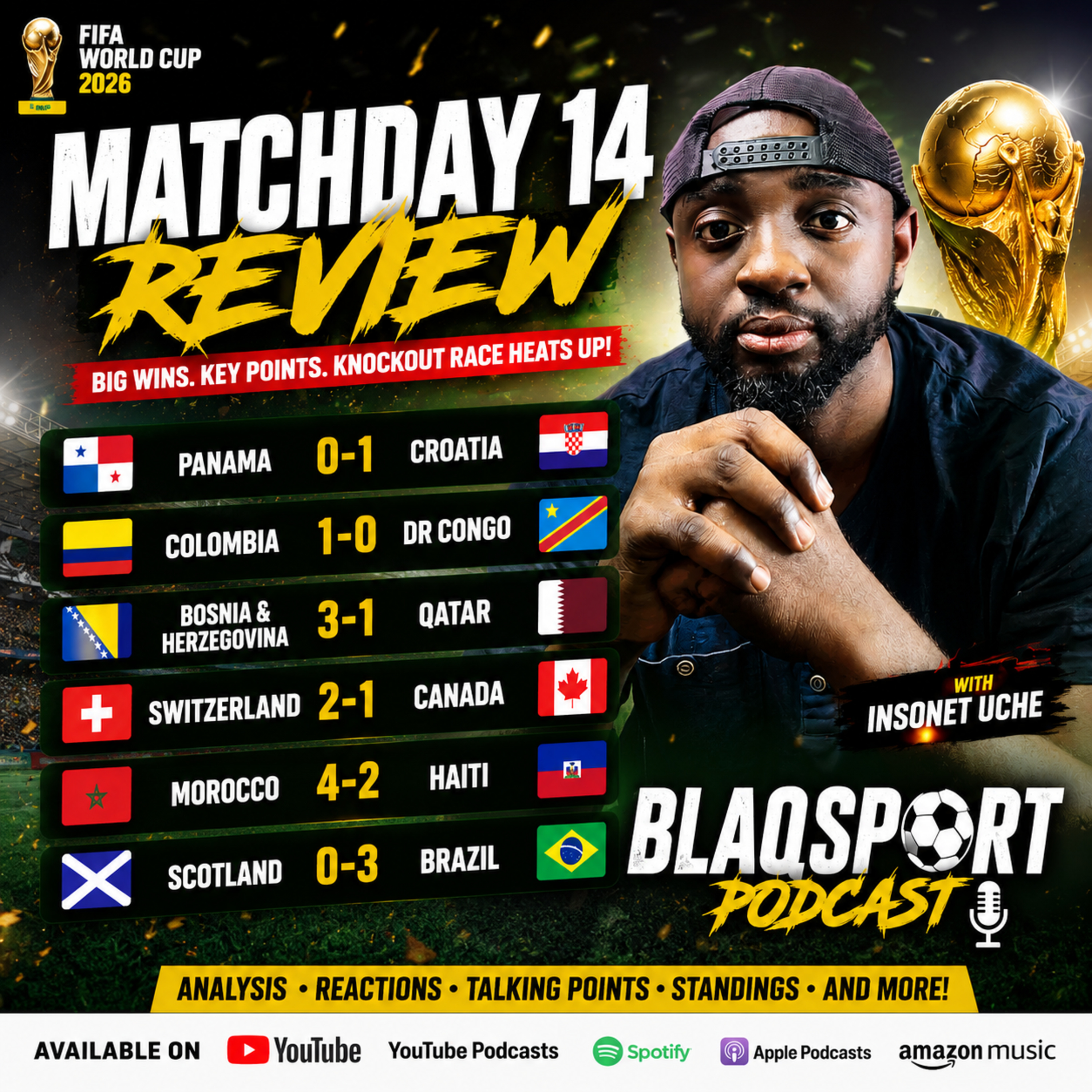 MATCHDAY 14 REVIEW – FIFA WORLD CUP 2026 | GOALS, UPSETS & KNOCKOUT RACE HEATS UP