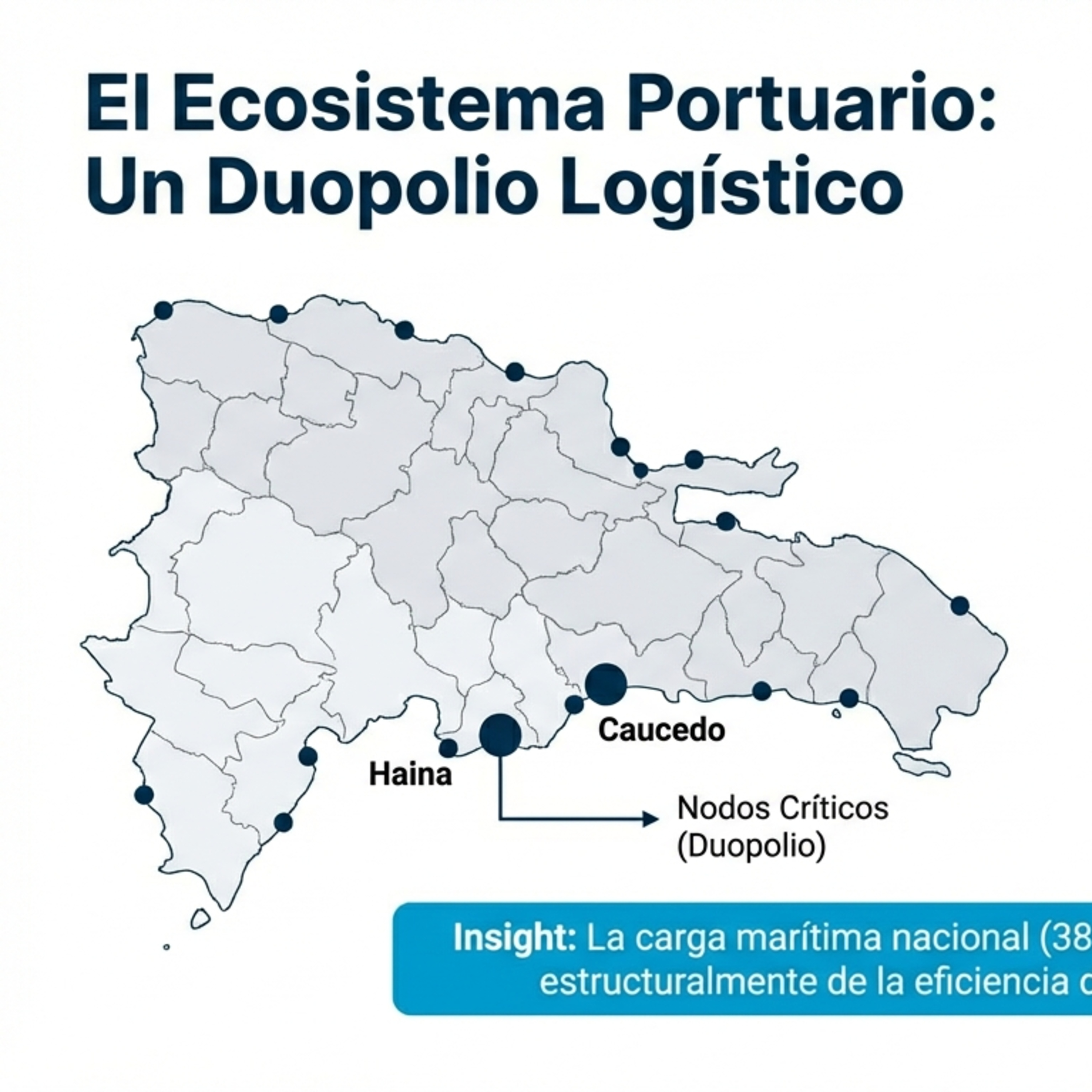 🚢 Digitalización portuaria: tecnología y talento humano en República Dominicana episode artwork