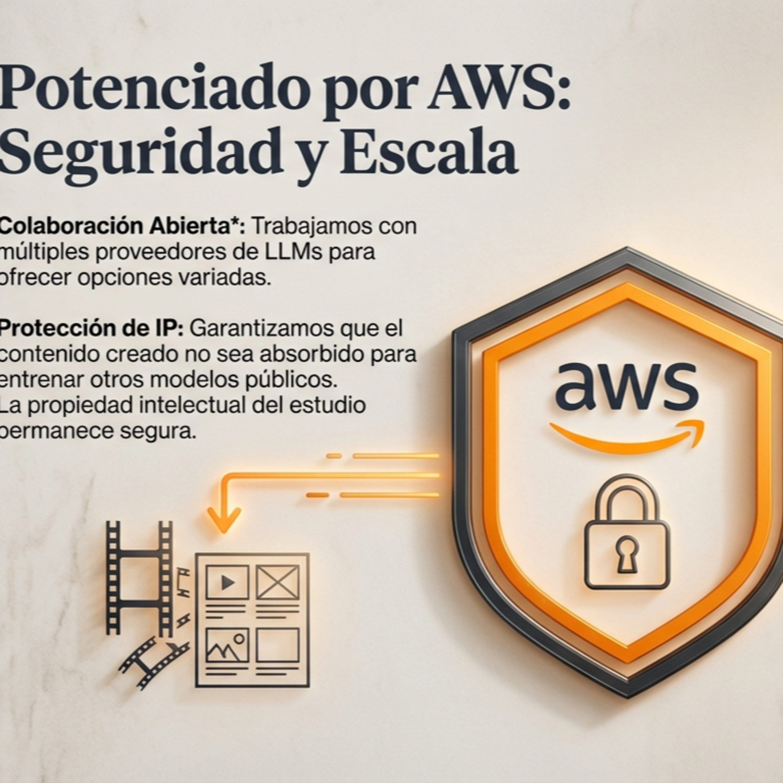 🎬Amazon AI Studio: La Nueva Era de la Producción Audiovisual2 fuentes episode artwork
