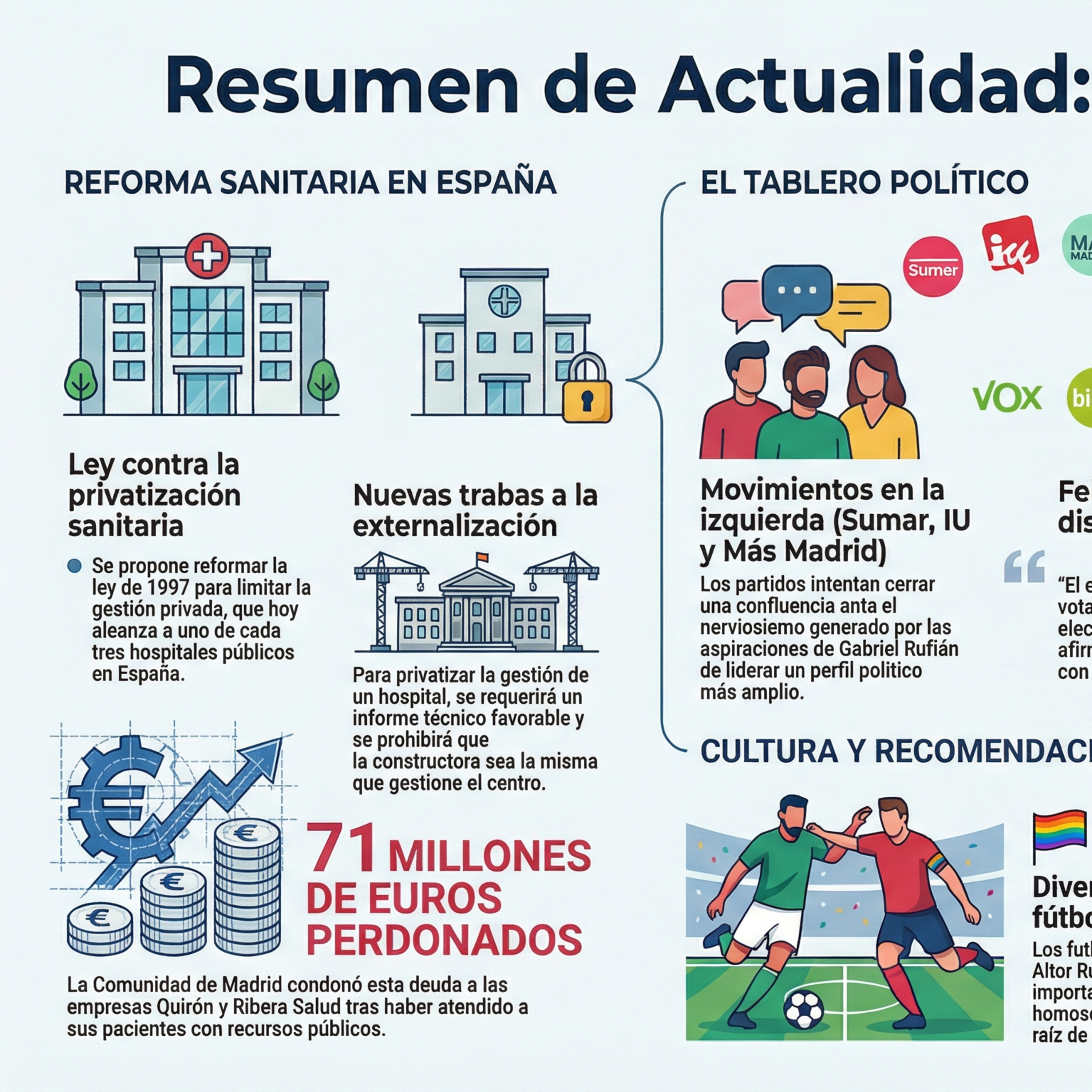España impulsa una ley contra la privatización sanitaria. episode artwork