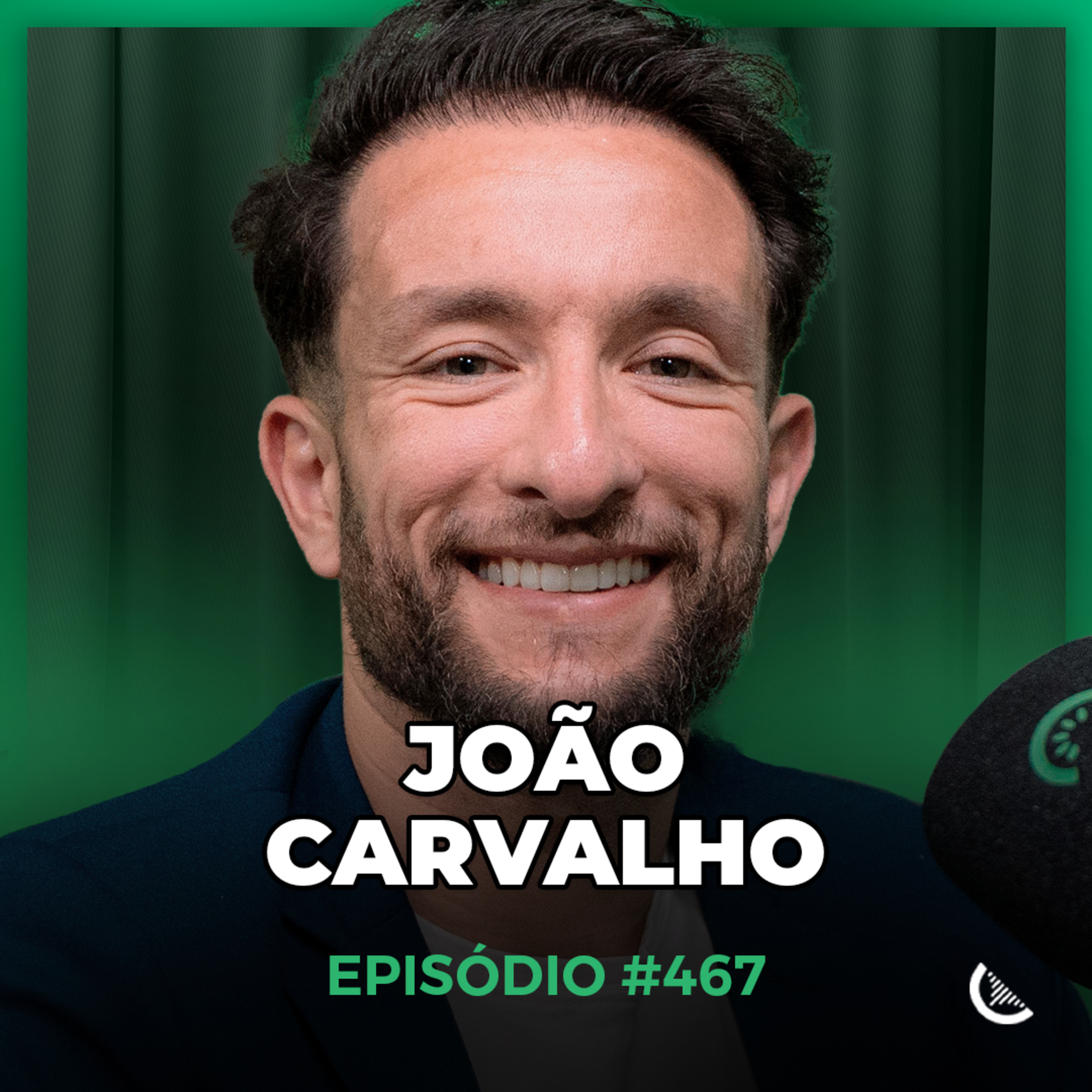Milhas Aéreas: Aprenda como Gerar Renda Extra e Viajar de Graça | João Carvalho - Kiwicast #467 episode artwork