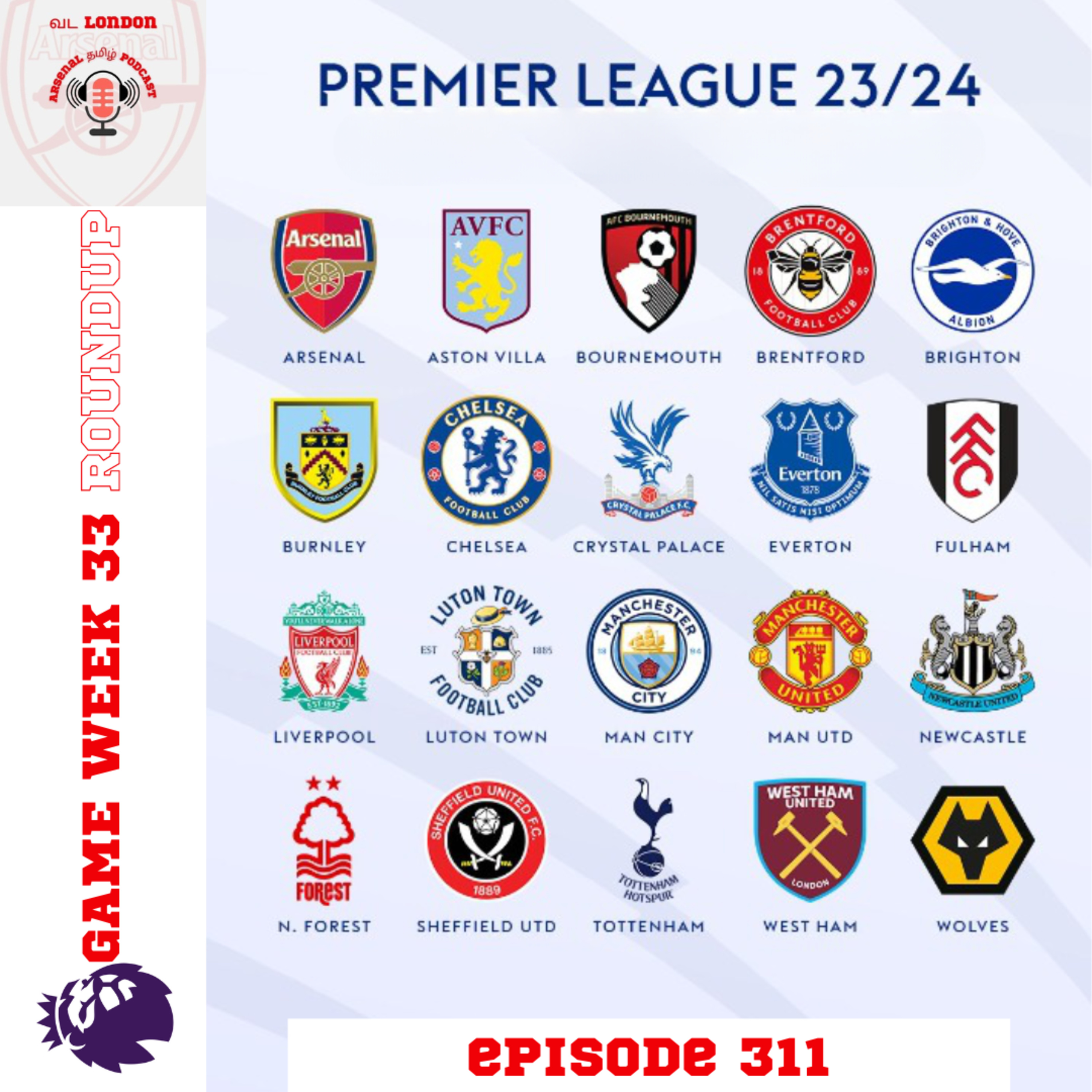 Vada London Arsenal Tamil Podcast