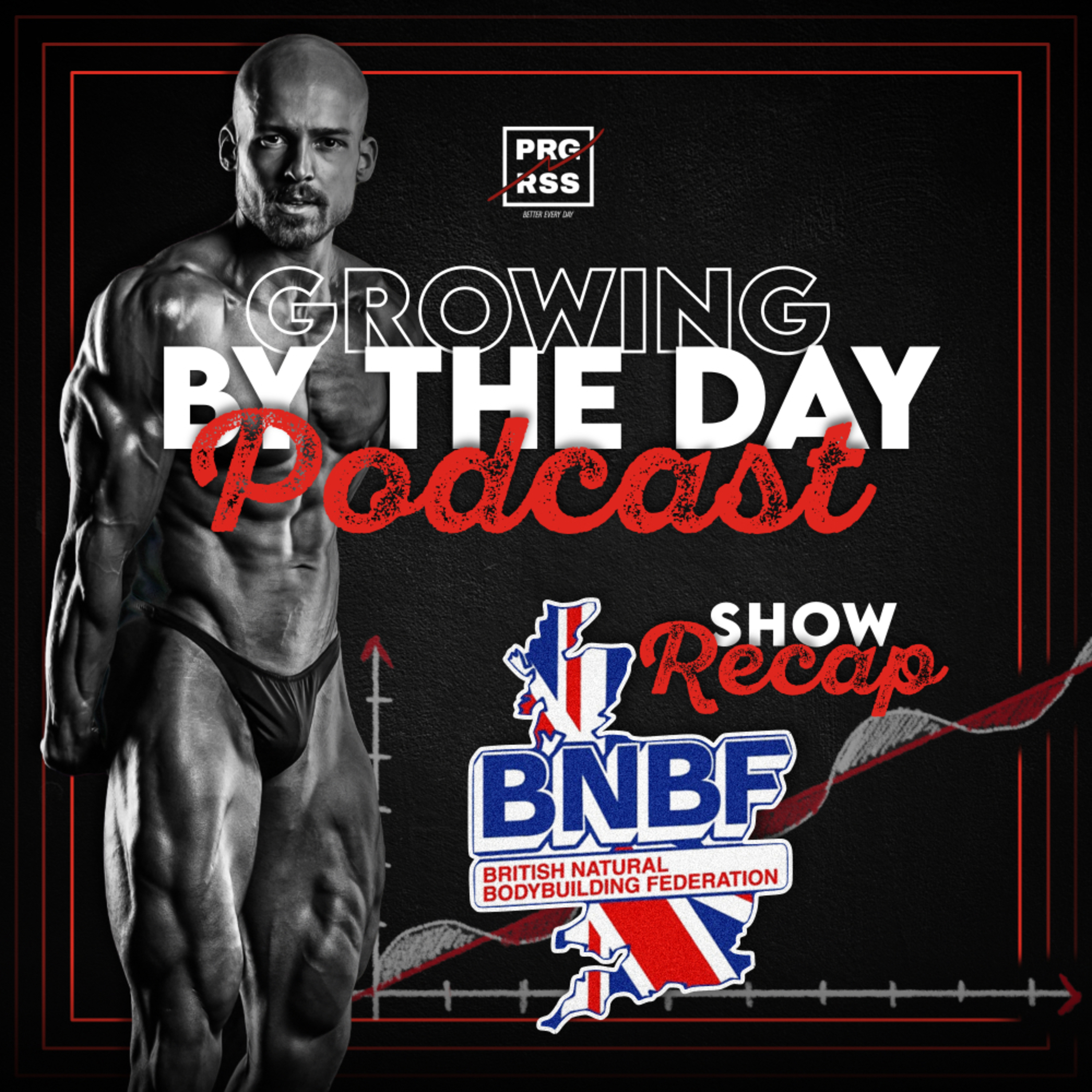 RECAP BNBF Northern Qualifier - Konkurrenz, Kür und Kampf auf der Bühne | #65