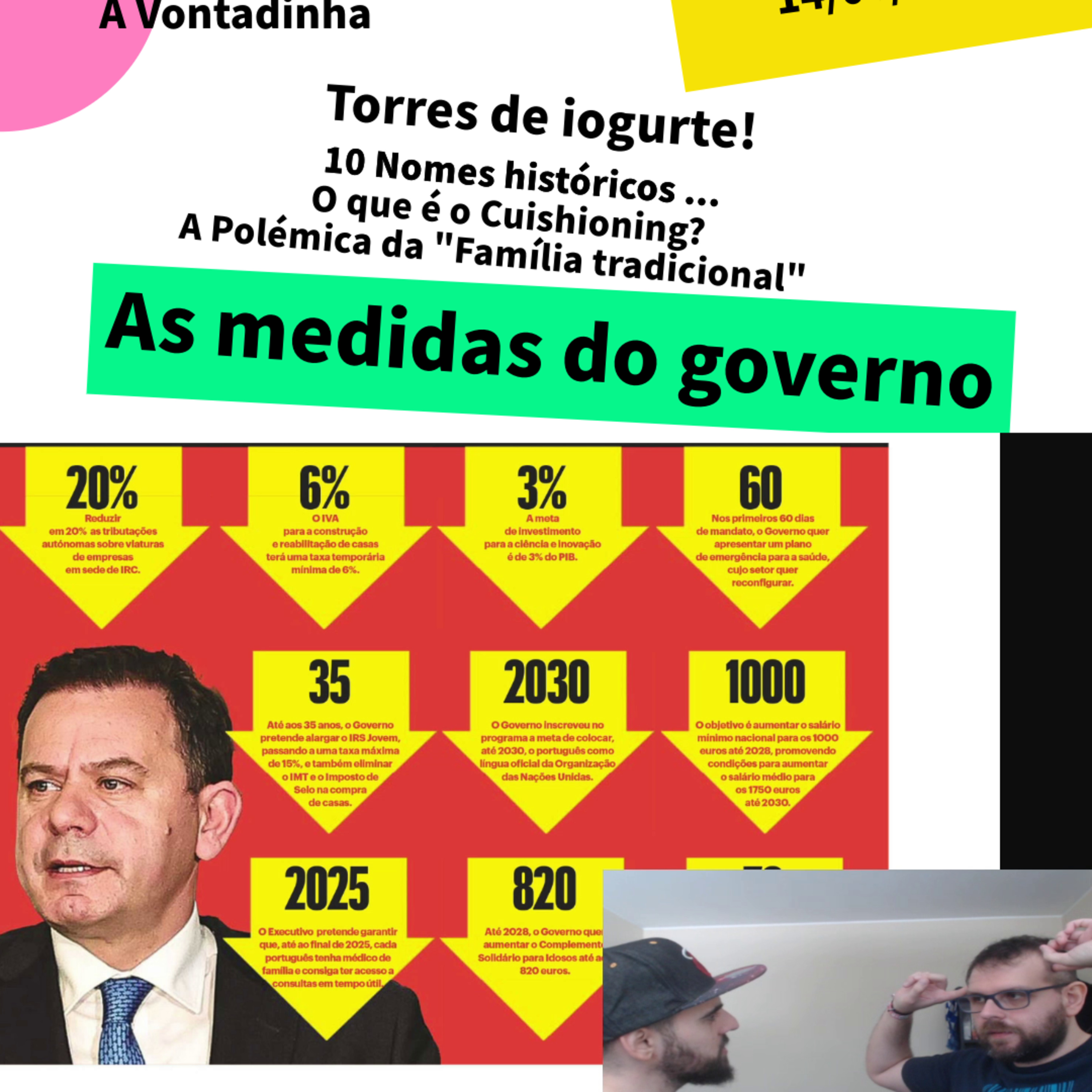 As medidas do governo | Torres de iogurte? | Cushioning | Família tradicional | 10 nomes históricos episode artwork