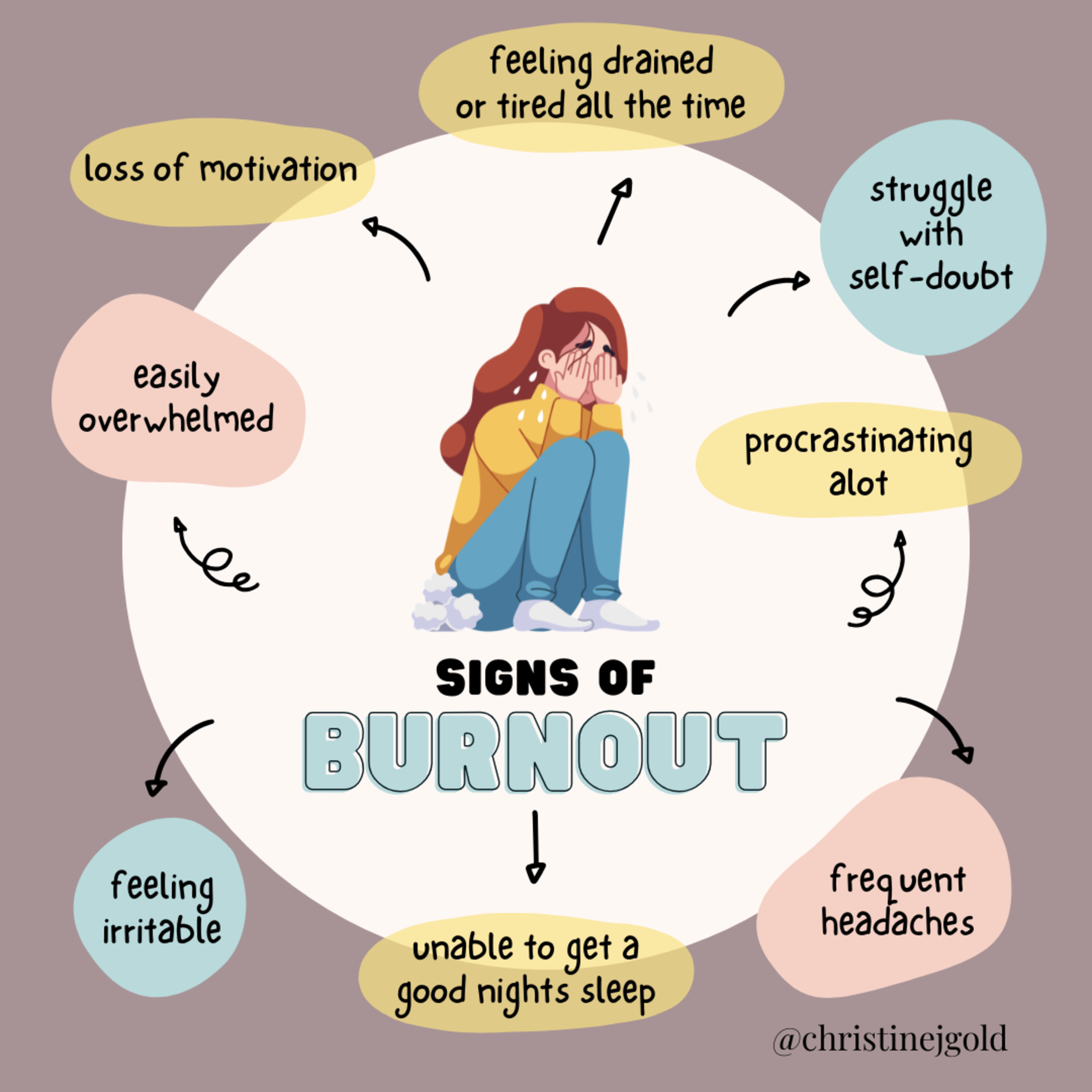 The ADHD Burnout Nobody Warned Me About episode artwork