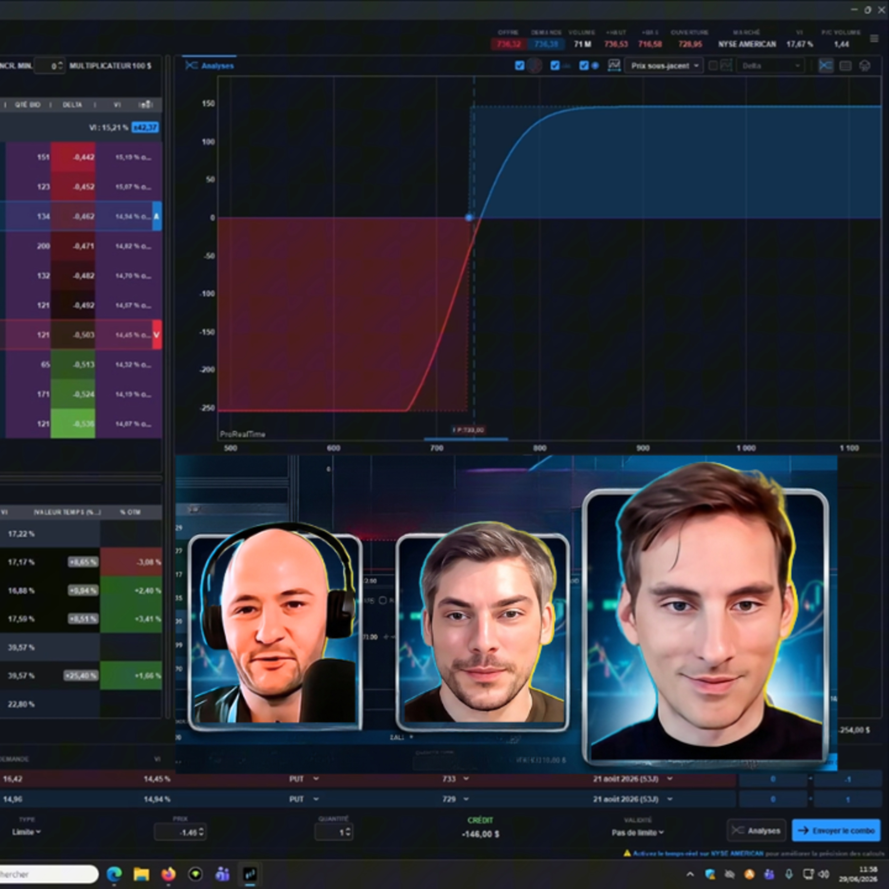 ProRealTime V13 x Interactive Brokers : Maîtriser le Pricer et les Combos d'Options