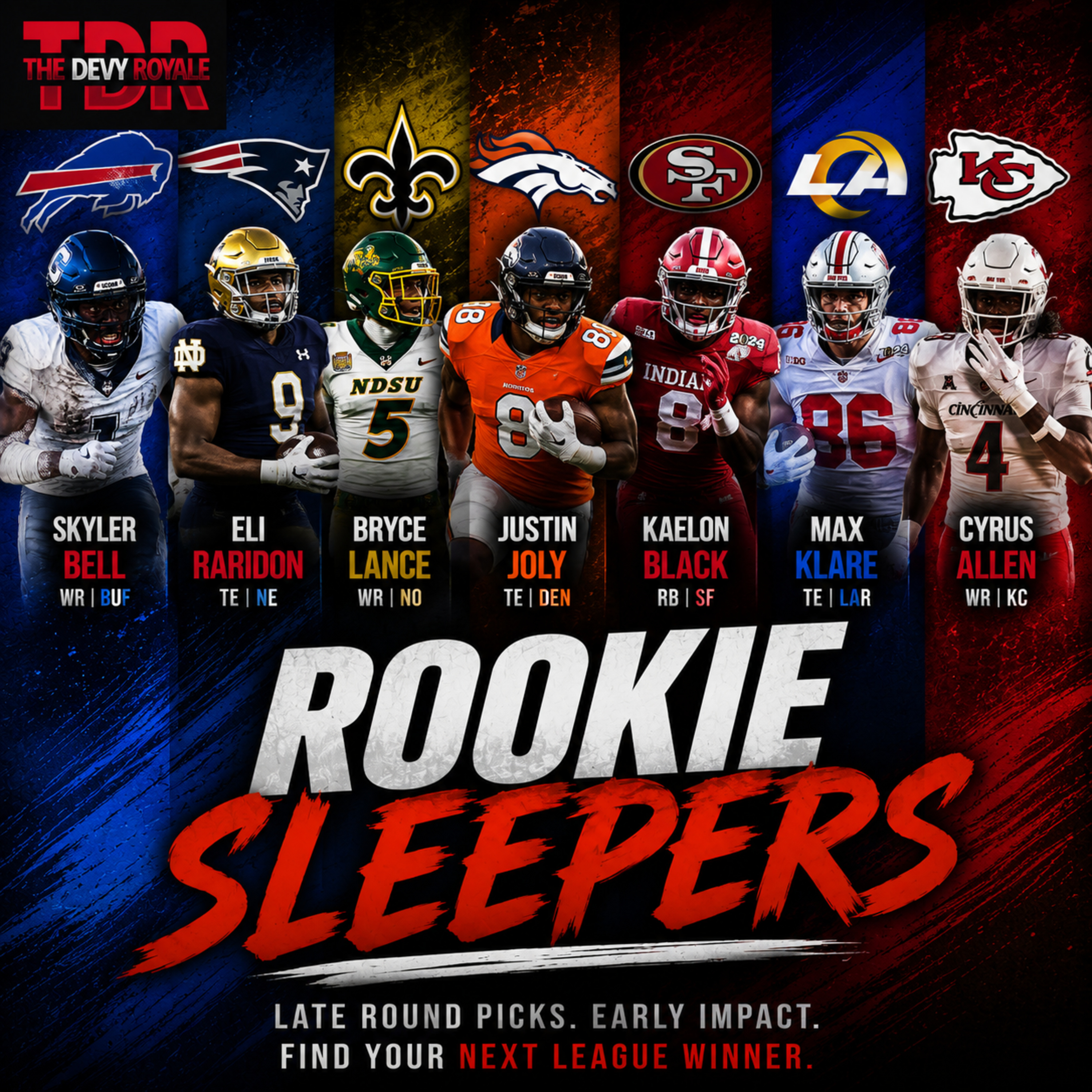 TDR Show: 2026 Rookie Sleepers You NEED to Draft episode artwork