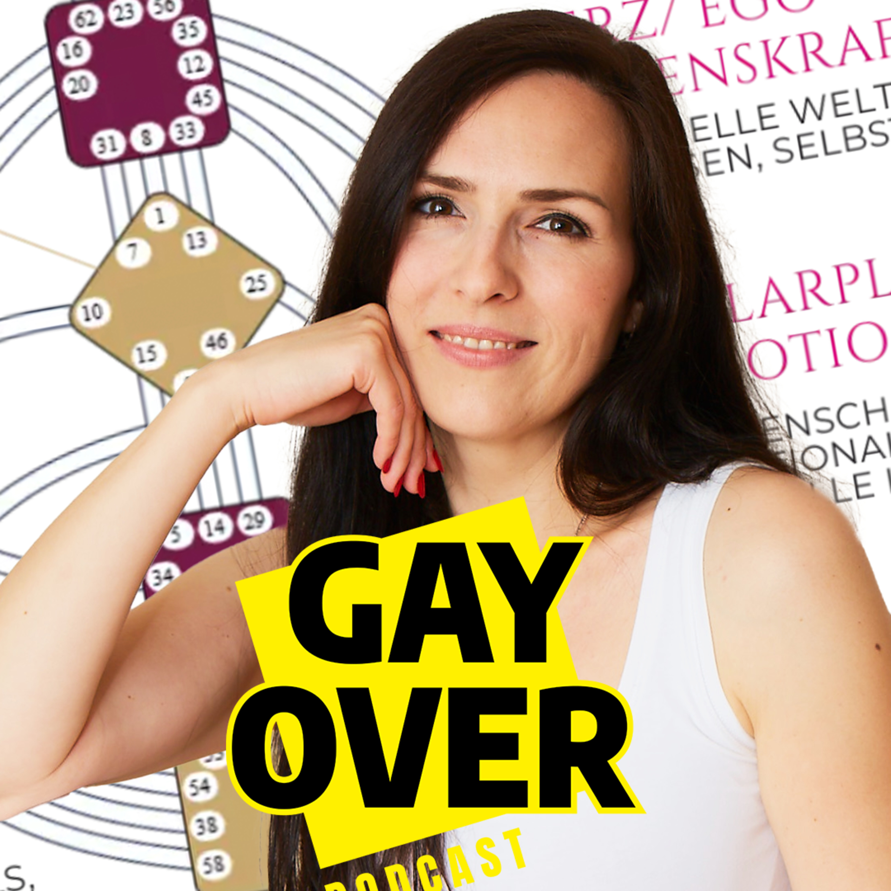 S10 #06 Mit HumanDesign zur besseren Version meiner selbst? | GAYTROFFEN: Jana episode artwork