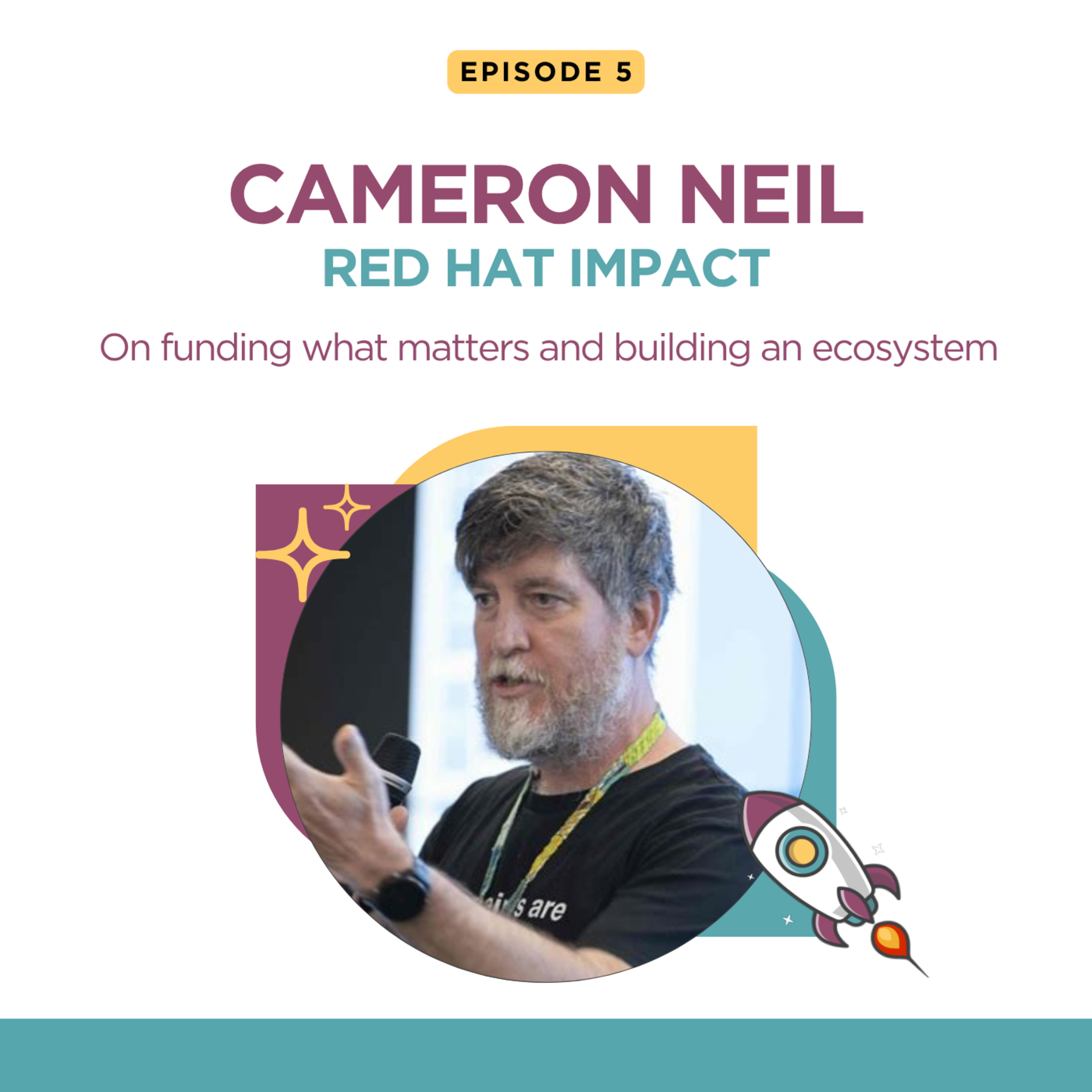 Funding what matters with Red Hat Impact