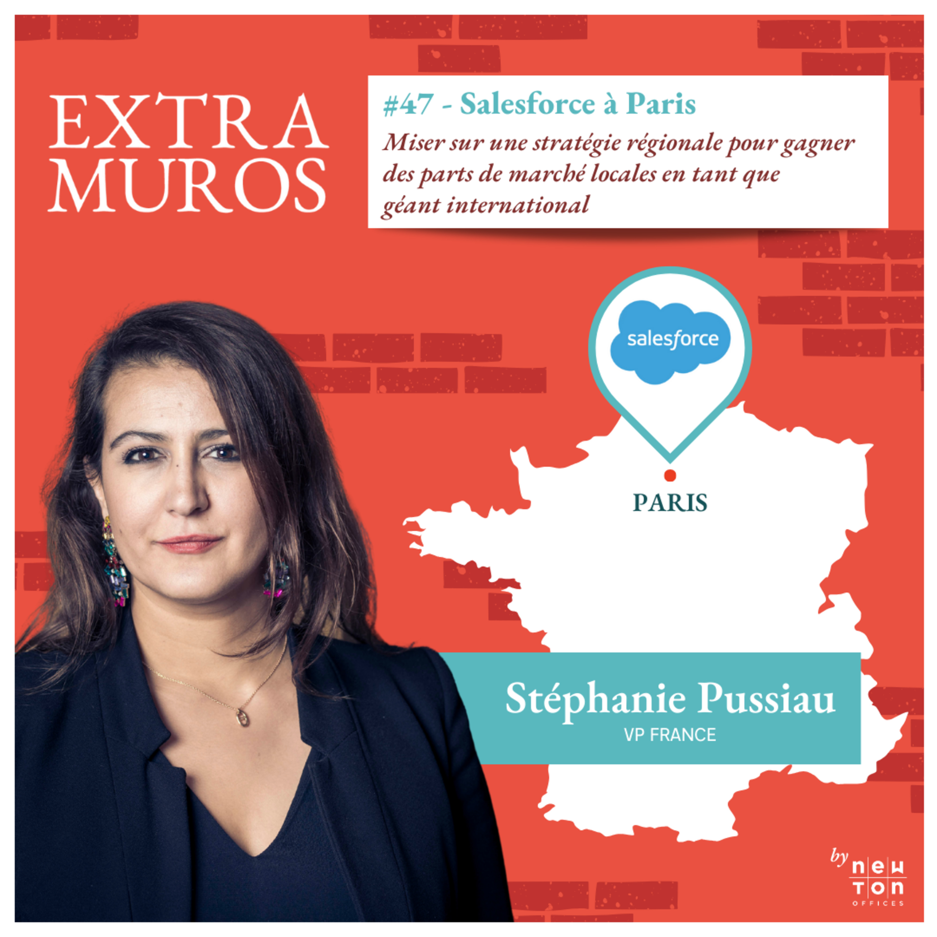 Extra-Muros - Histoires d\'entreprises à succès en régions