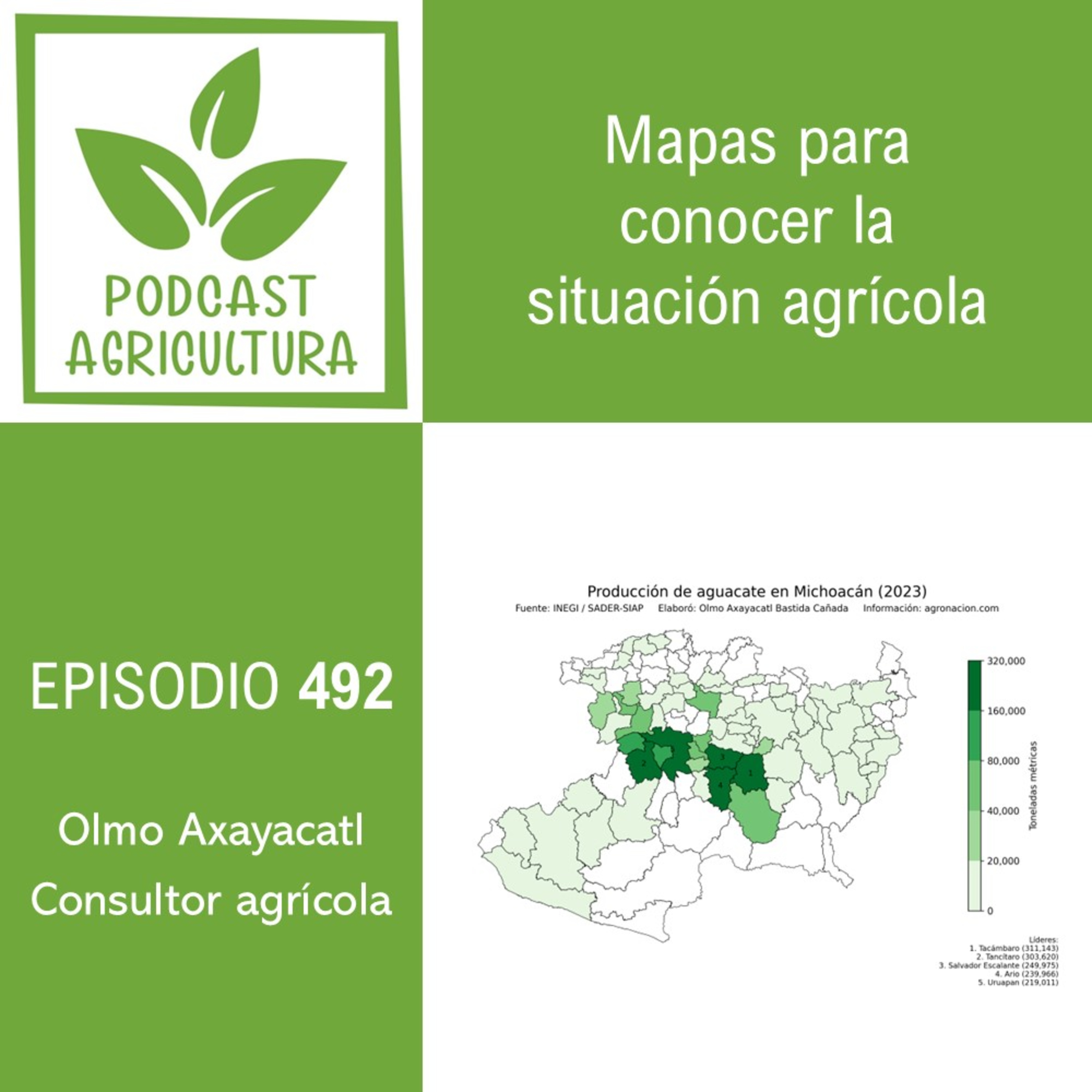 Podcast Agricultura