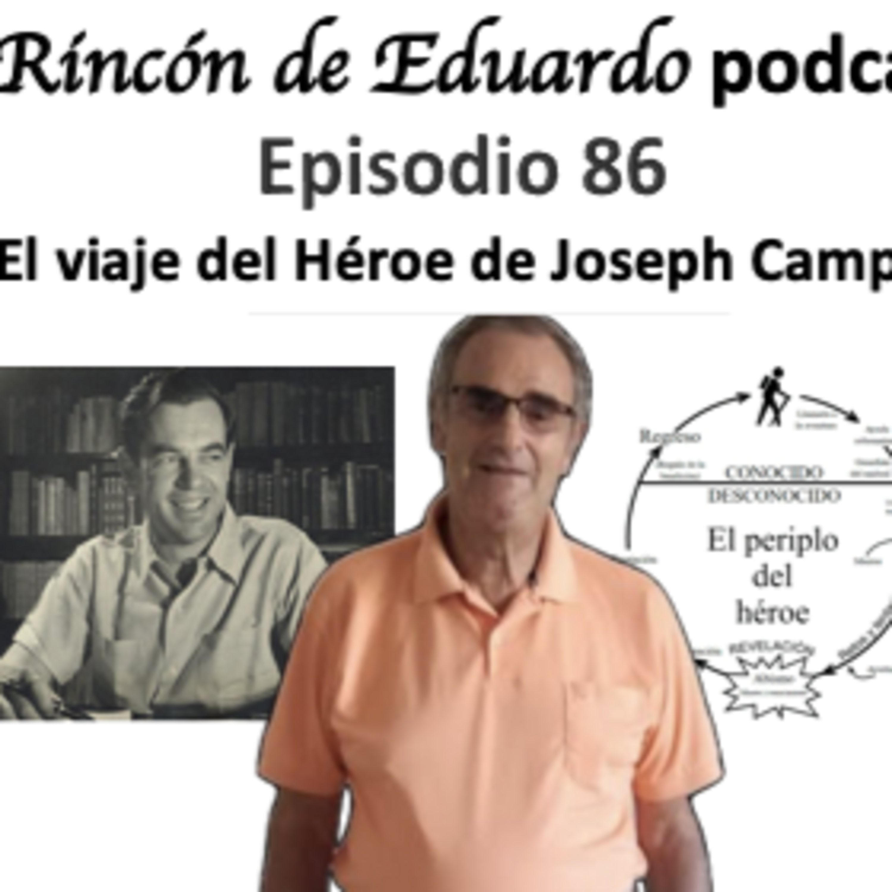 El Rincón de Eduardo