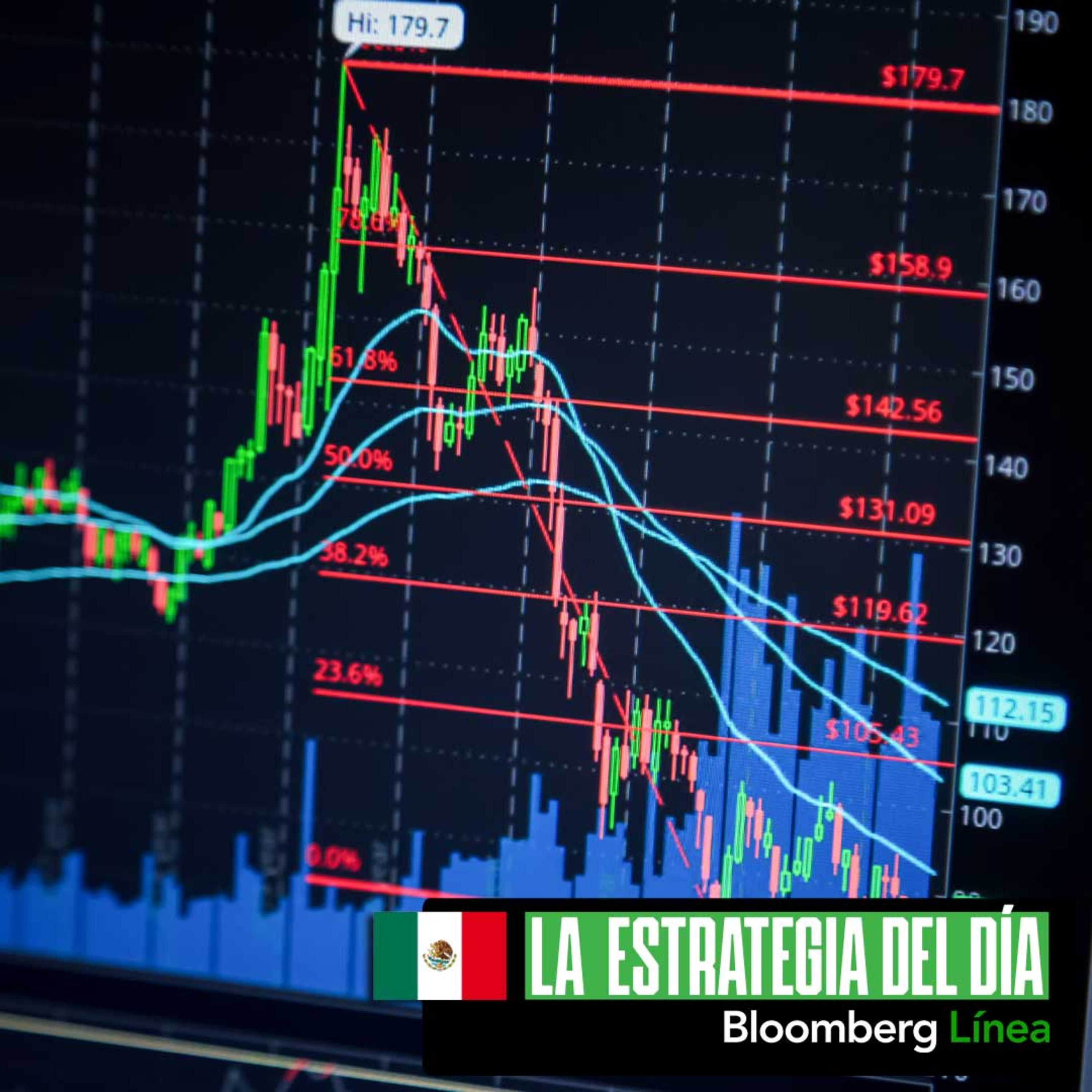 México y Colombia, ETF y acciones, David Vélez y el anillo de Taylor Swift 