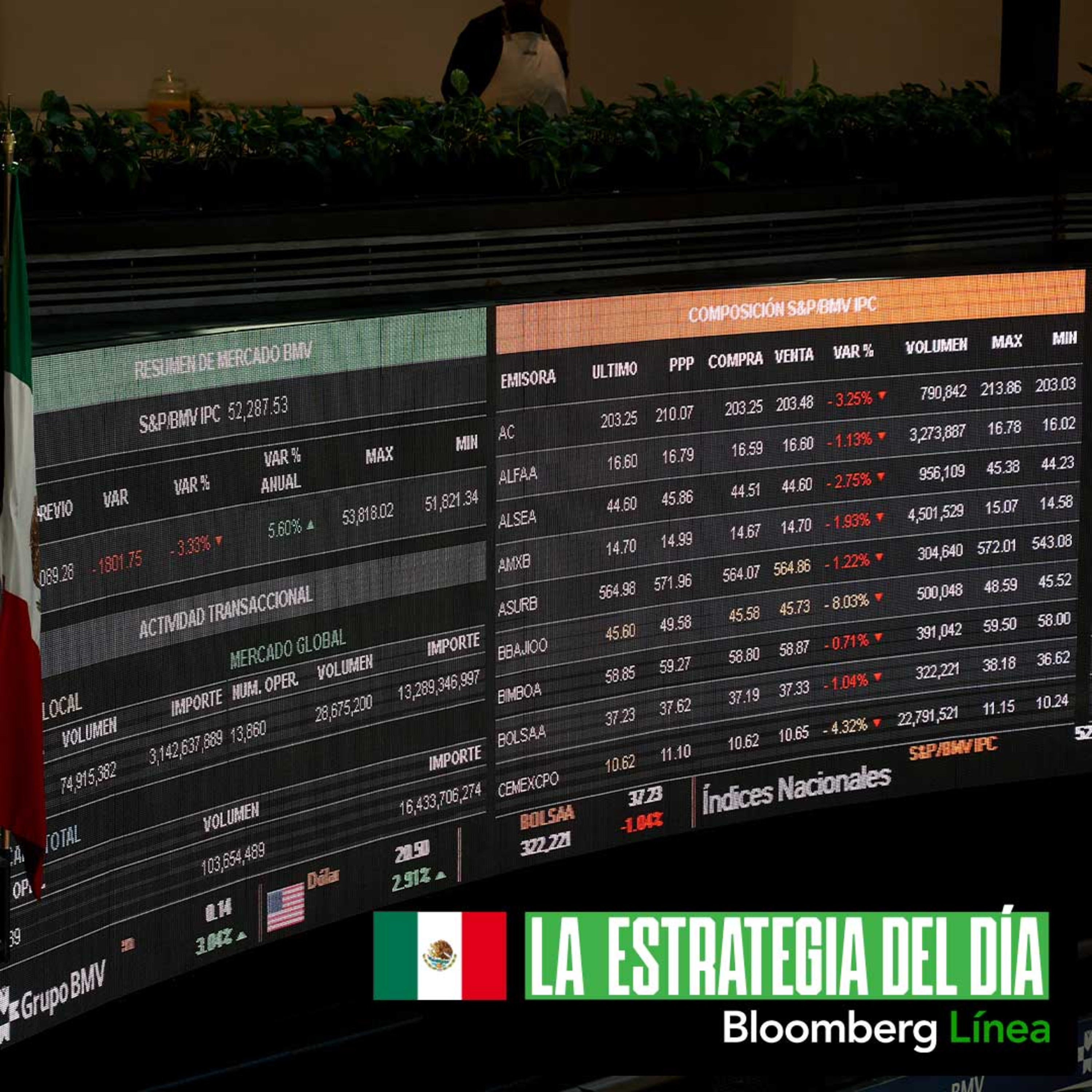 Bolsas mexicanas en Nueva York, Fibra Next, Marco Rubio y la NFL 
