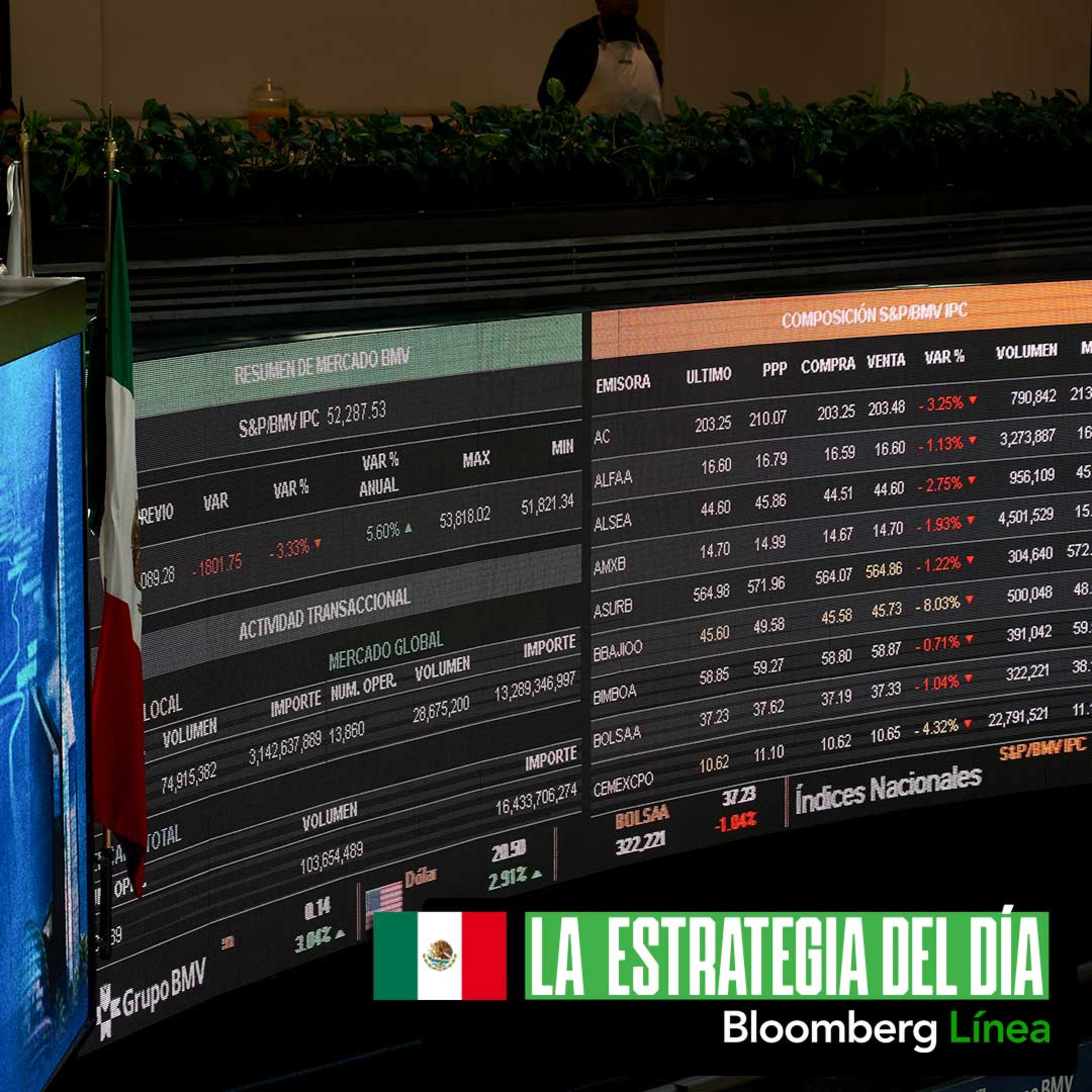 Ideas de inversión que debes tomar en cuenta para 2026 