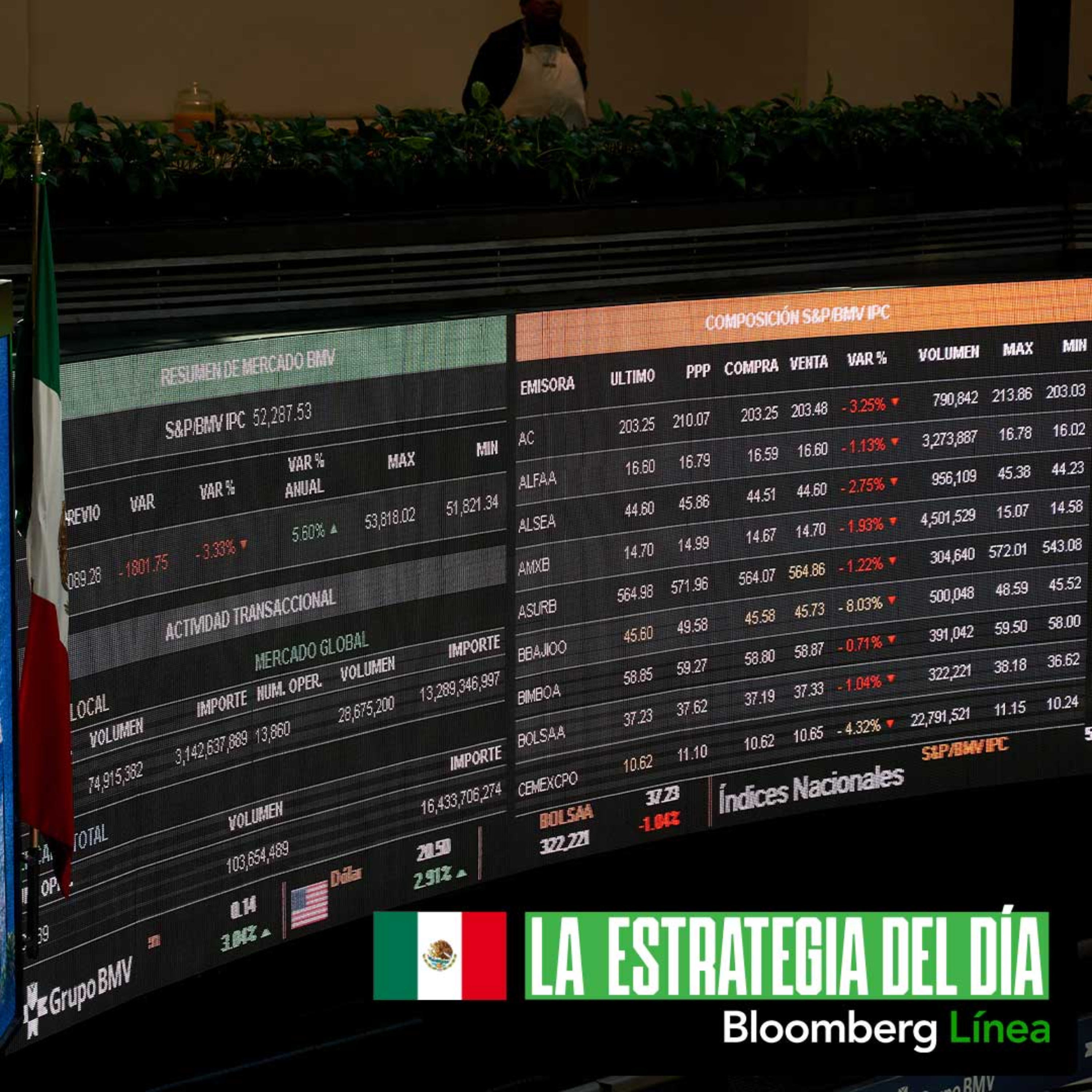 Fibra Park Life, gasolineros, Unilever-McCormick, Banco de la República y OpenAI 