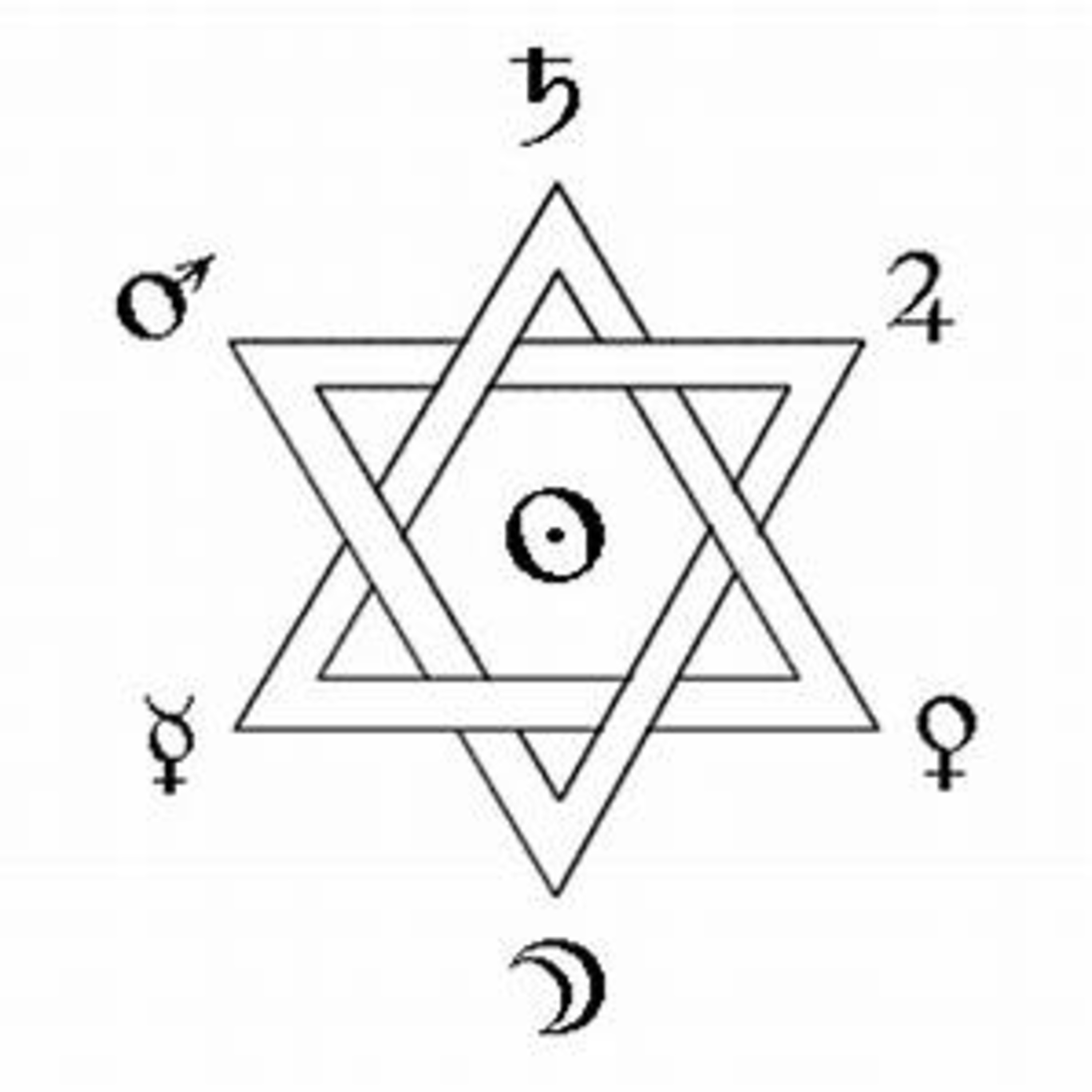 The Ritual of the Hexagram- Swastikas and the "Star of David" episode artwork