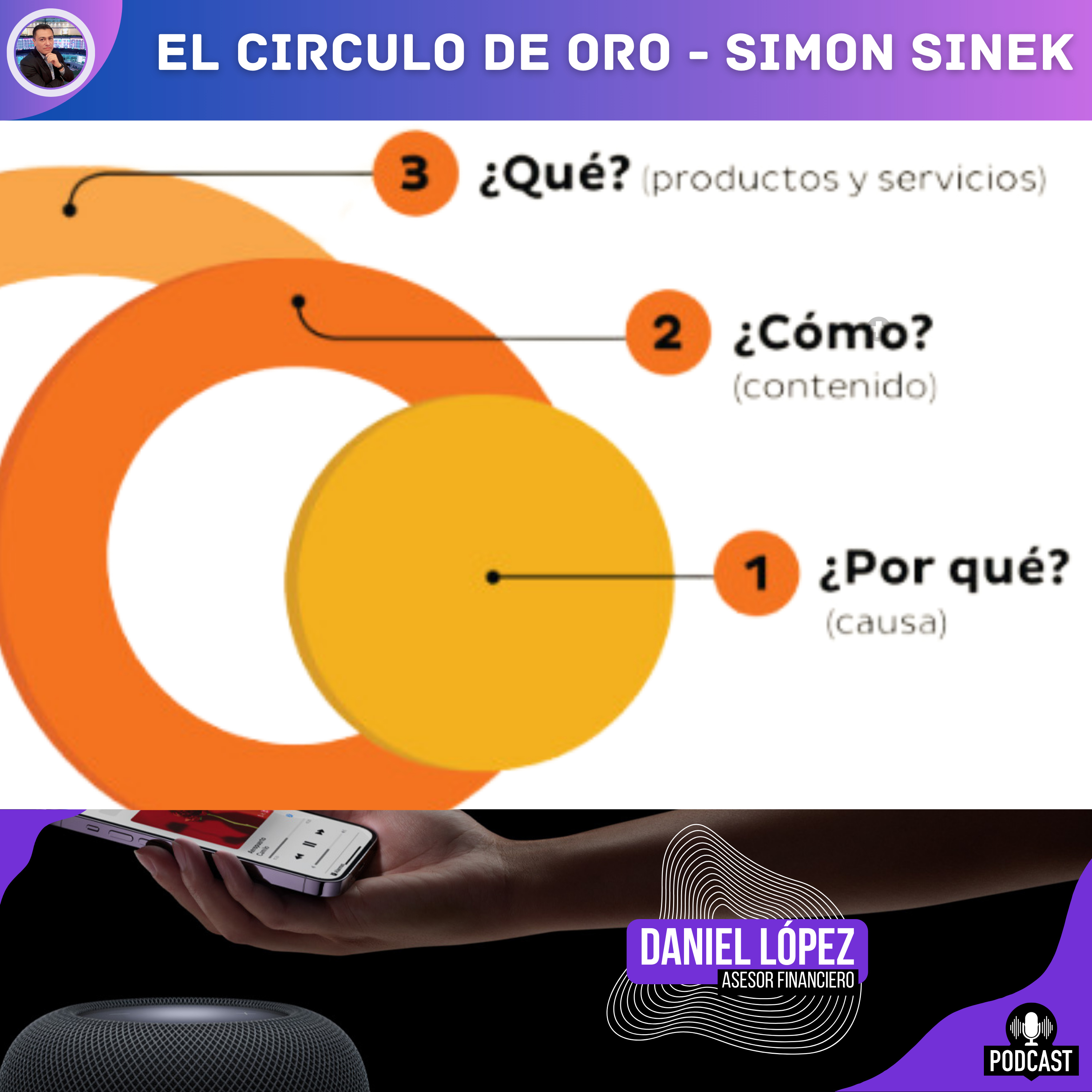 Daniel López | Emprendimiento