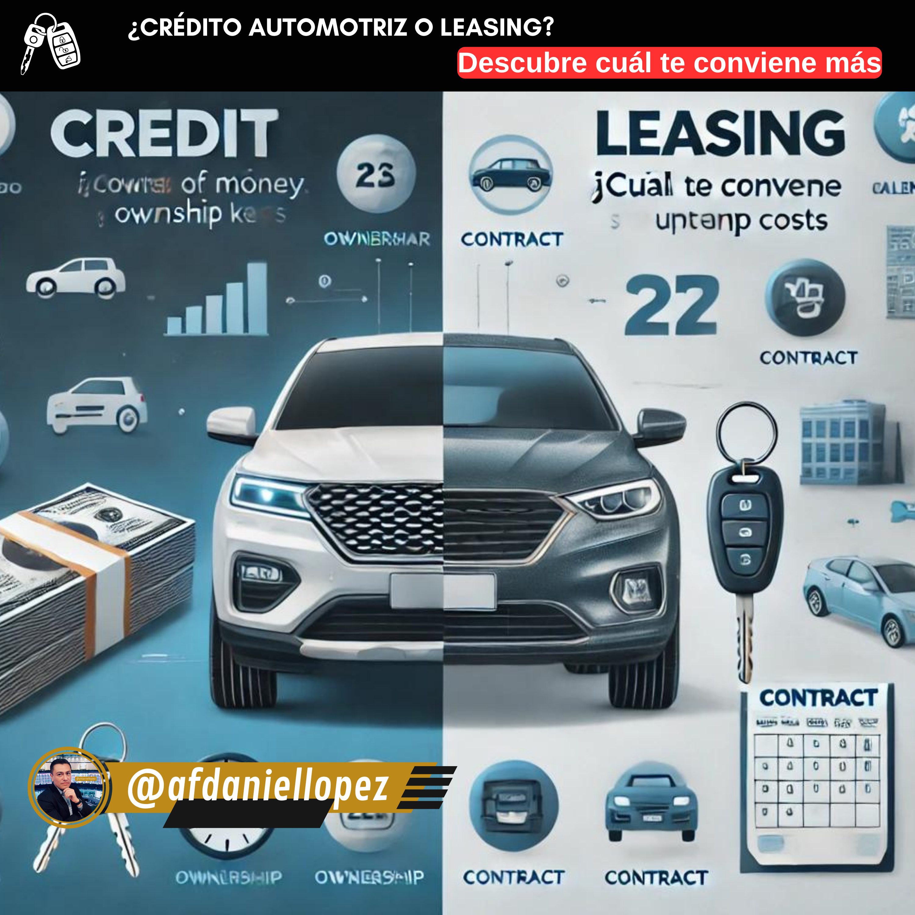 Daniel López | Emprendimiento