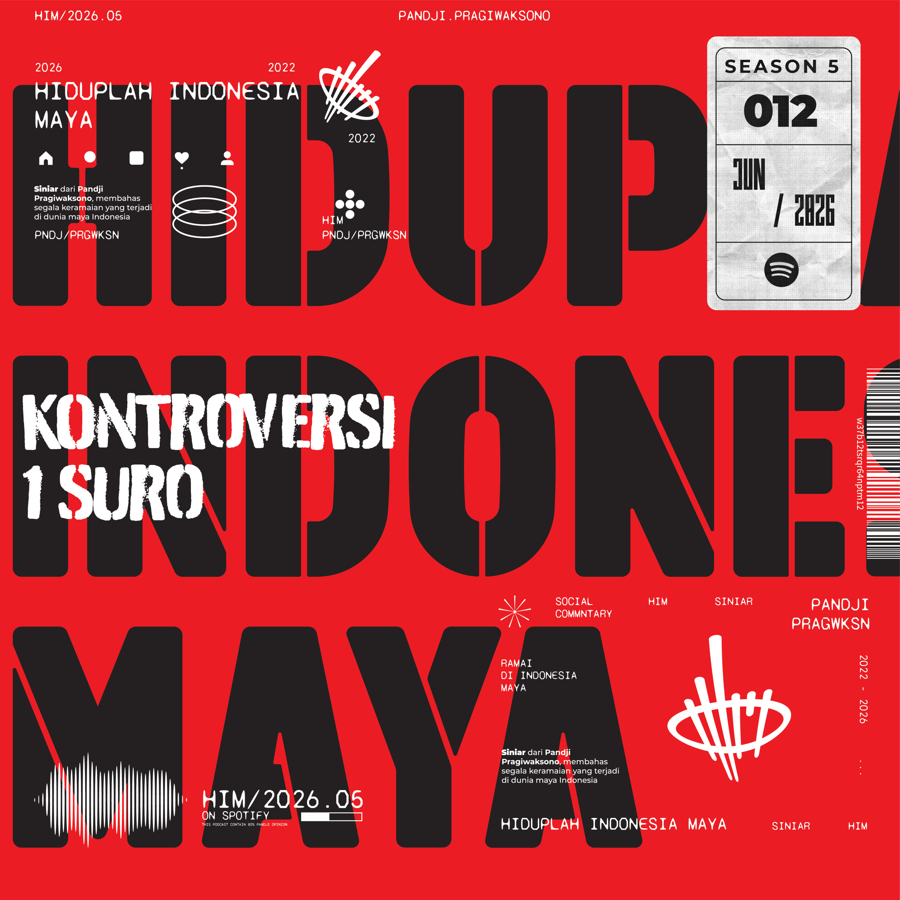 KONTROVERSI 1 SURO