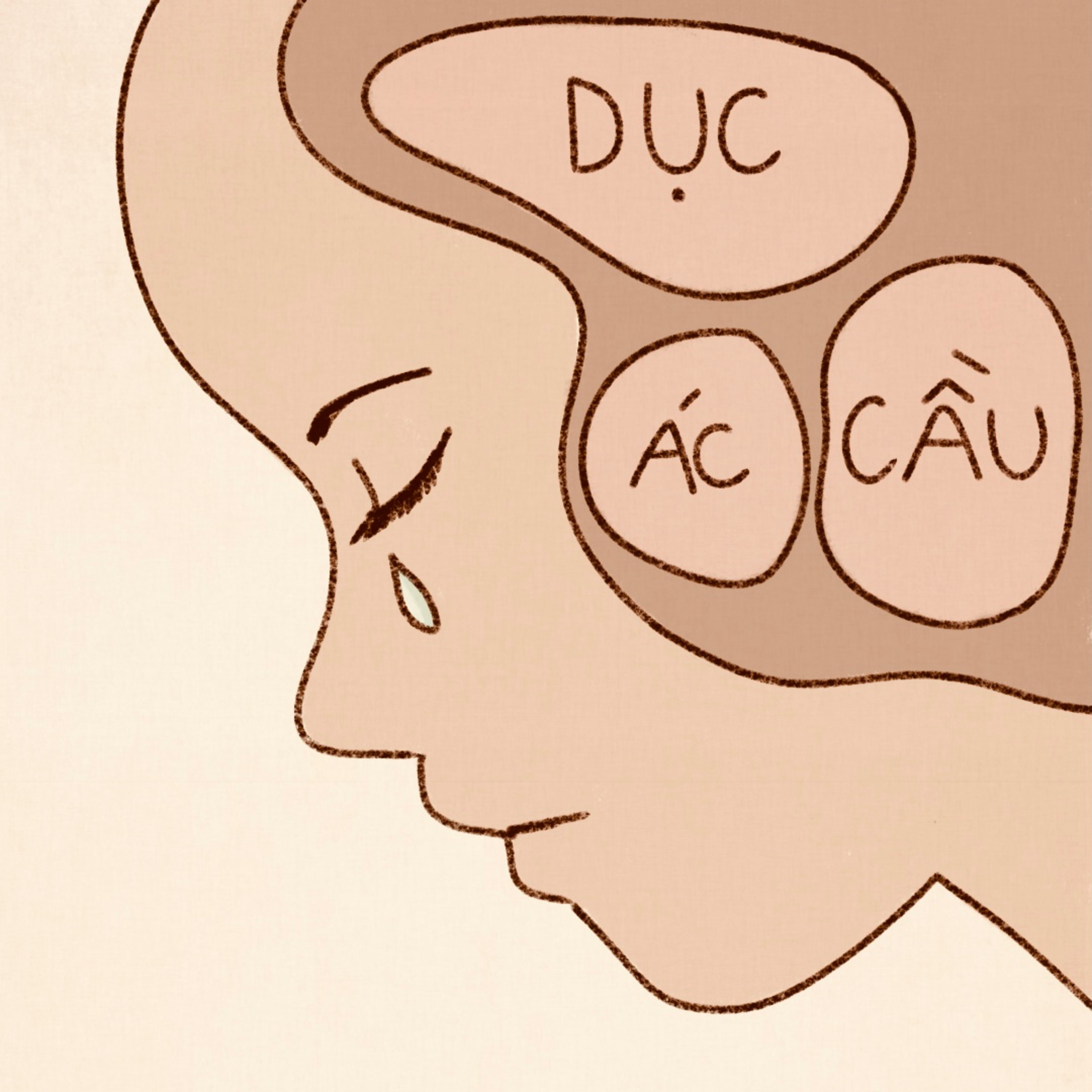 Người tu đối diện sự khổ xuất phát từ tâm Dục, Ác, Cầu