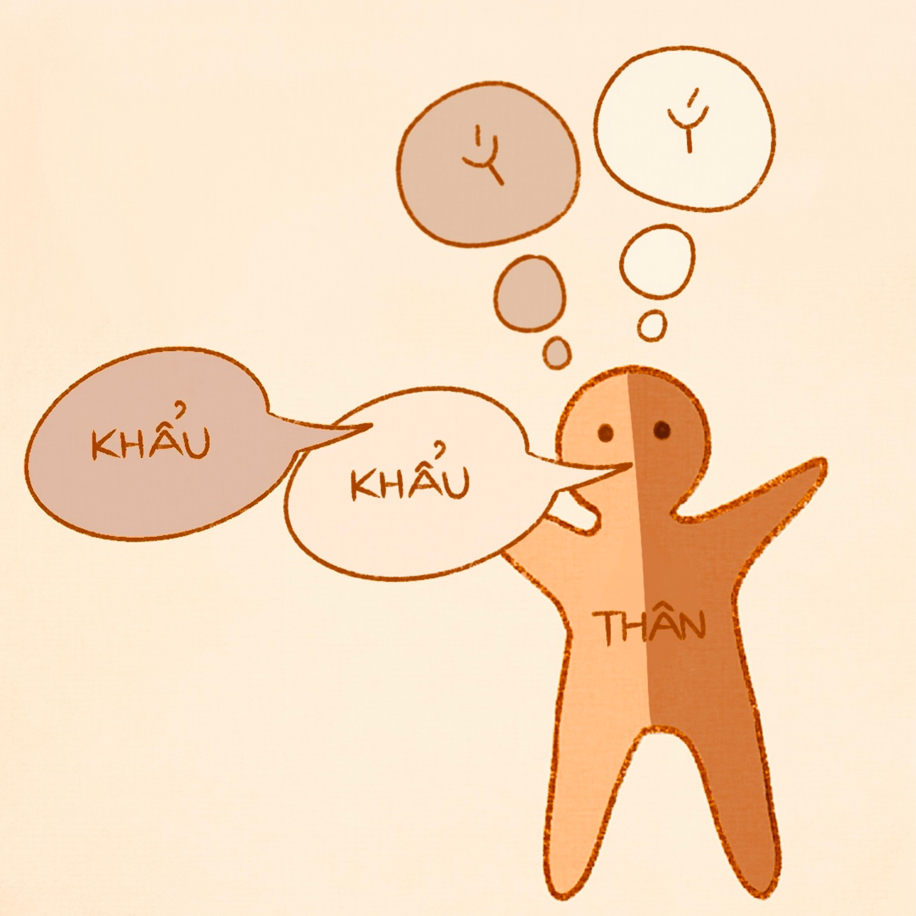 Tam nghiệp là Thân, Khẩu, Ý episode artwork