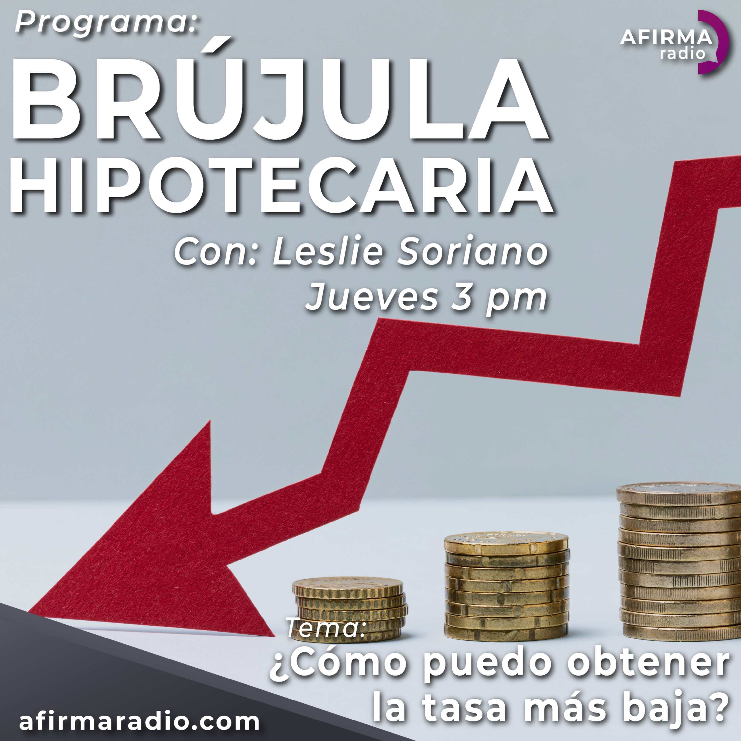 Portada de Brújula Hipotecaria
