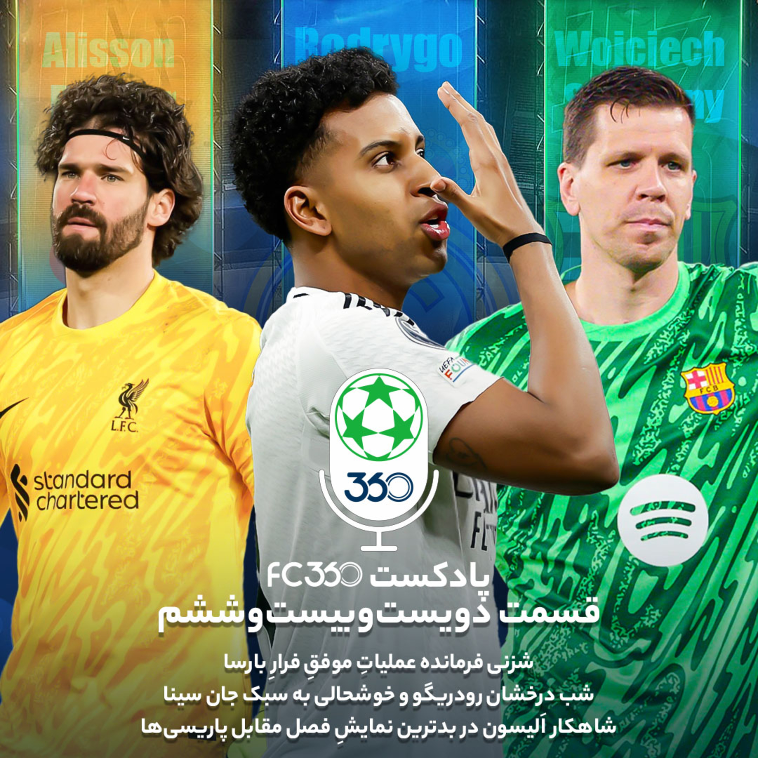 اف‌سی ۳۶۰ || FC360