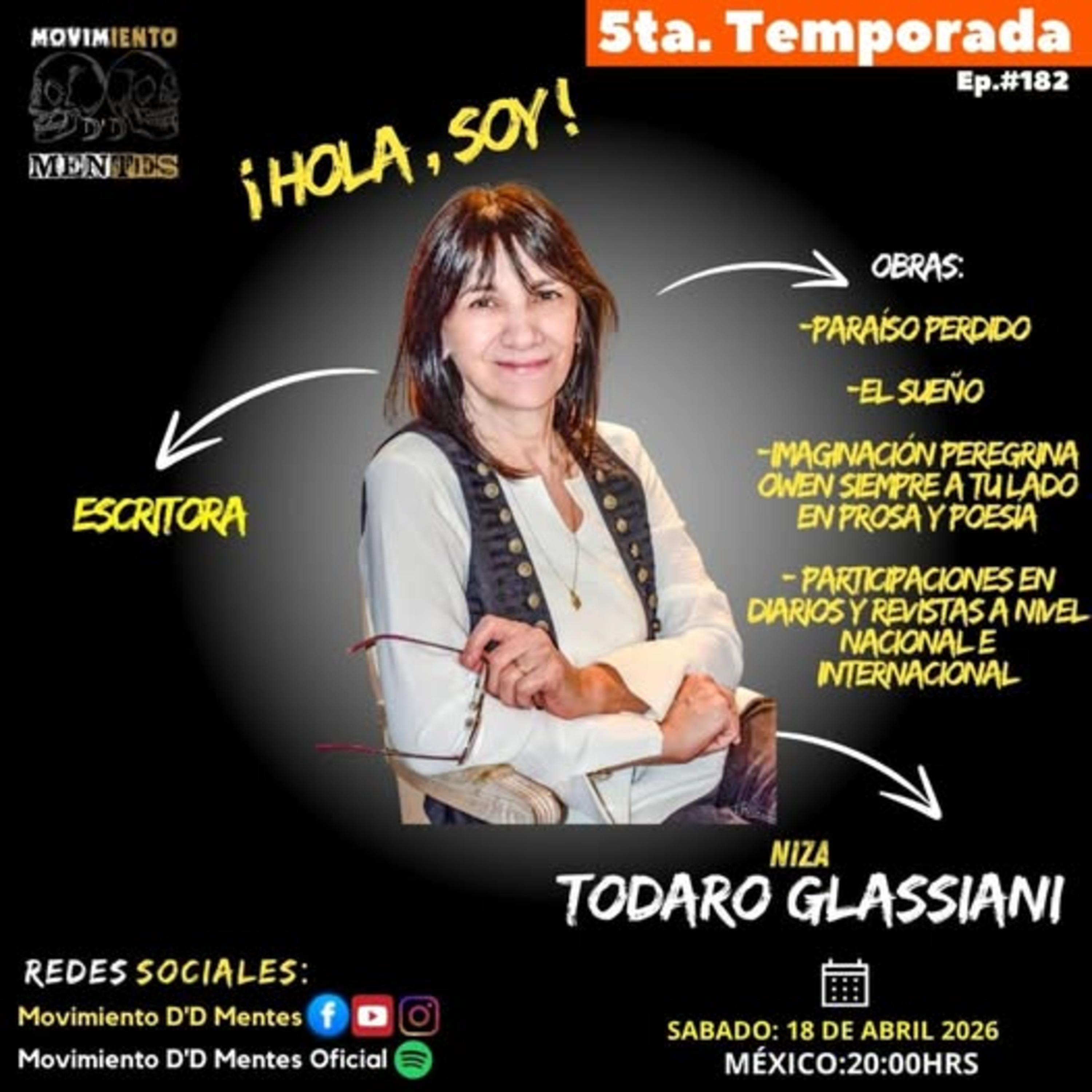 Movimiento DD Mentes 18 De Abril 2026