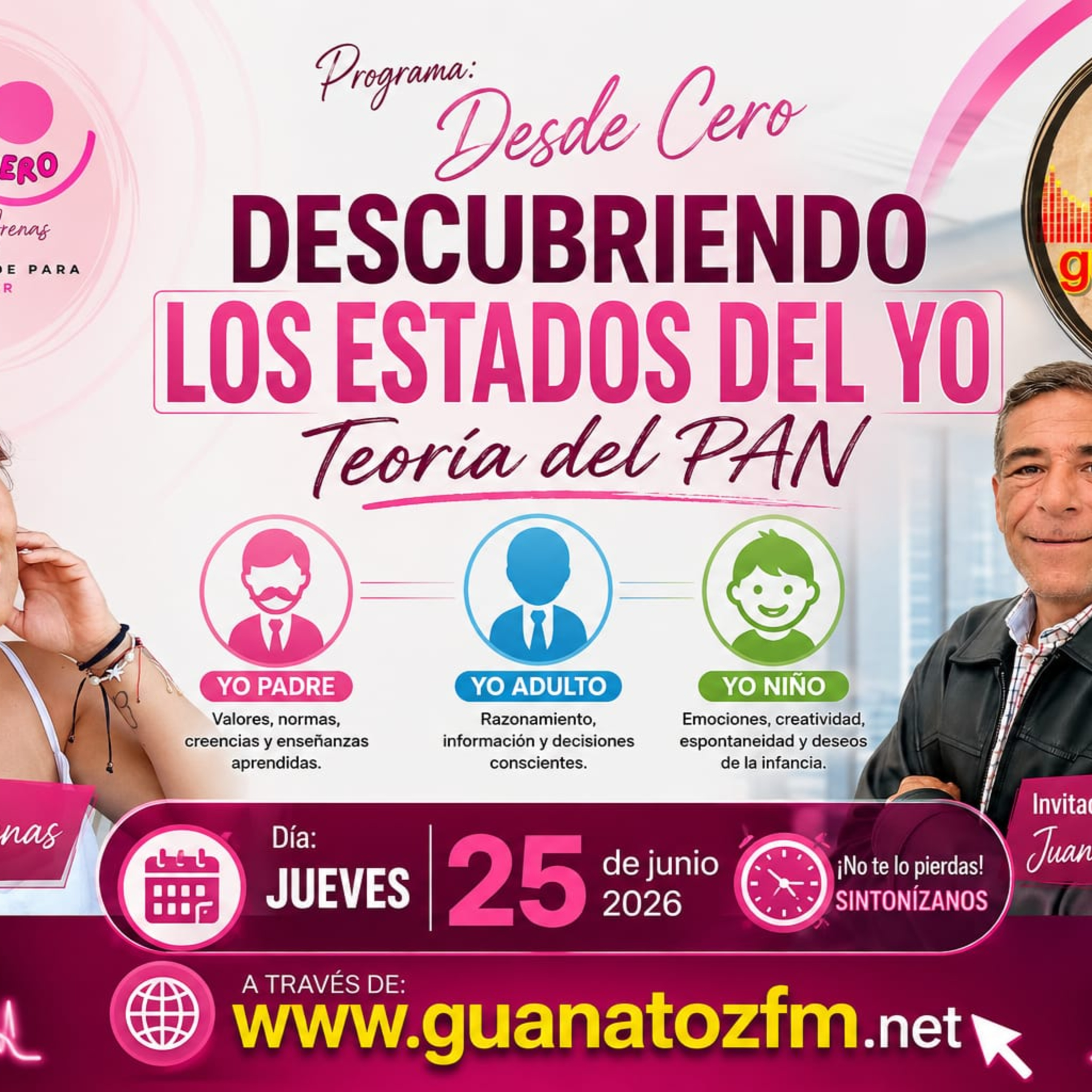 Tema_ Descubriendo Los Estados Del Yo episode artwork